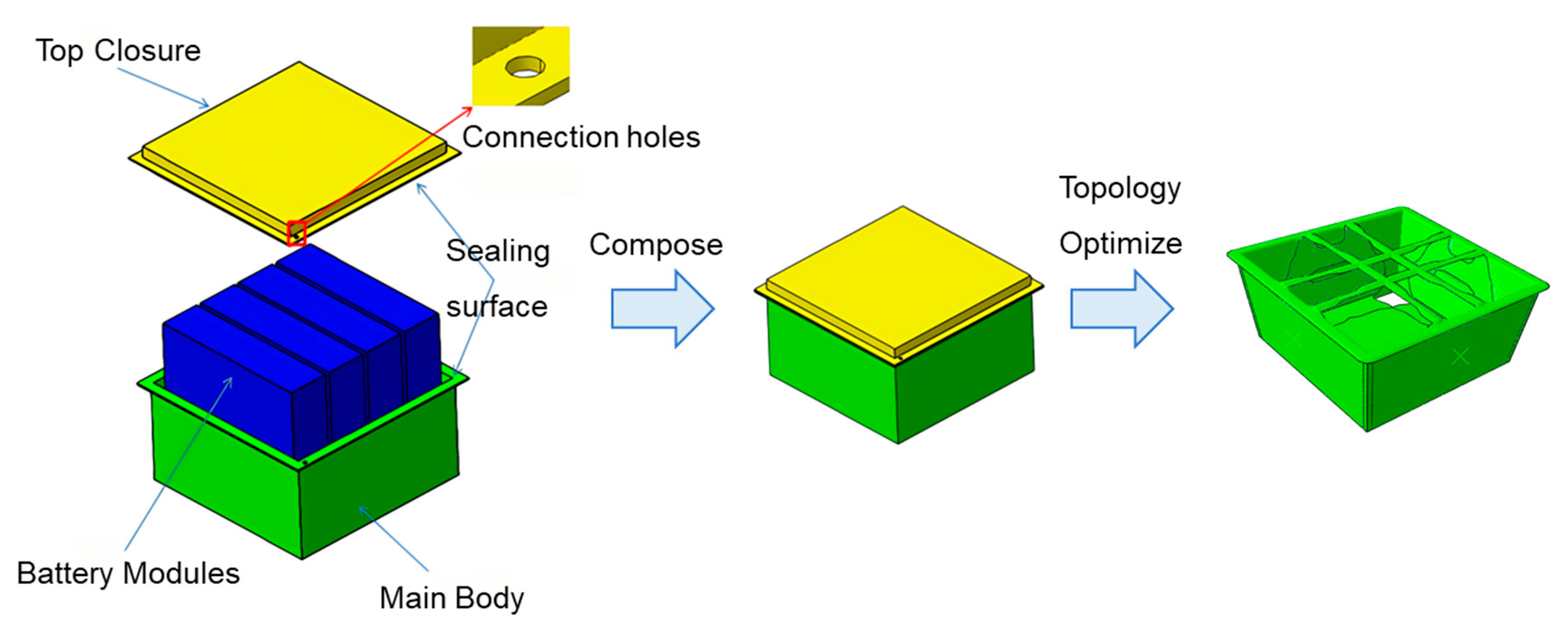 Polymers 17 02897 g003