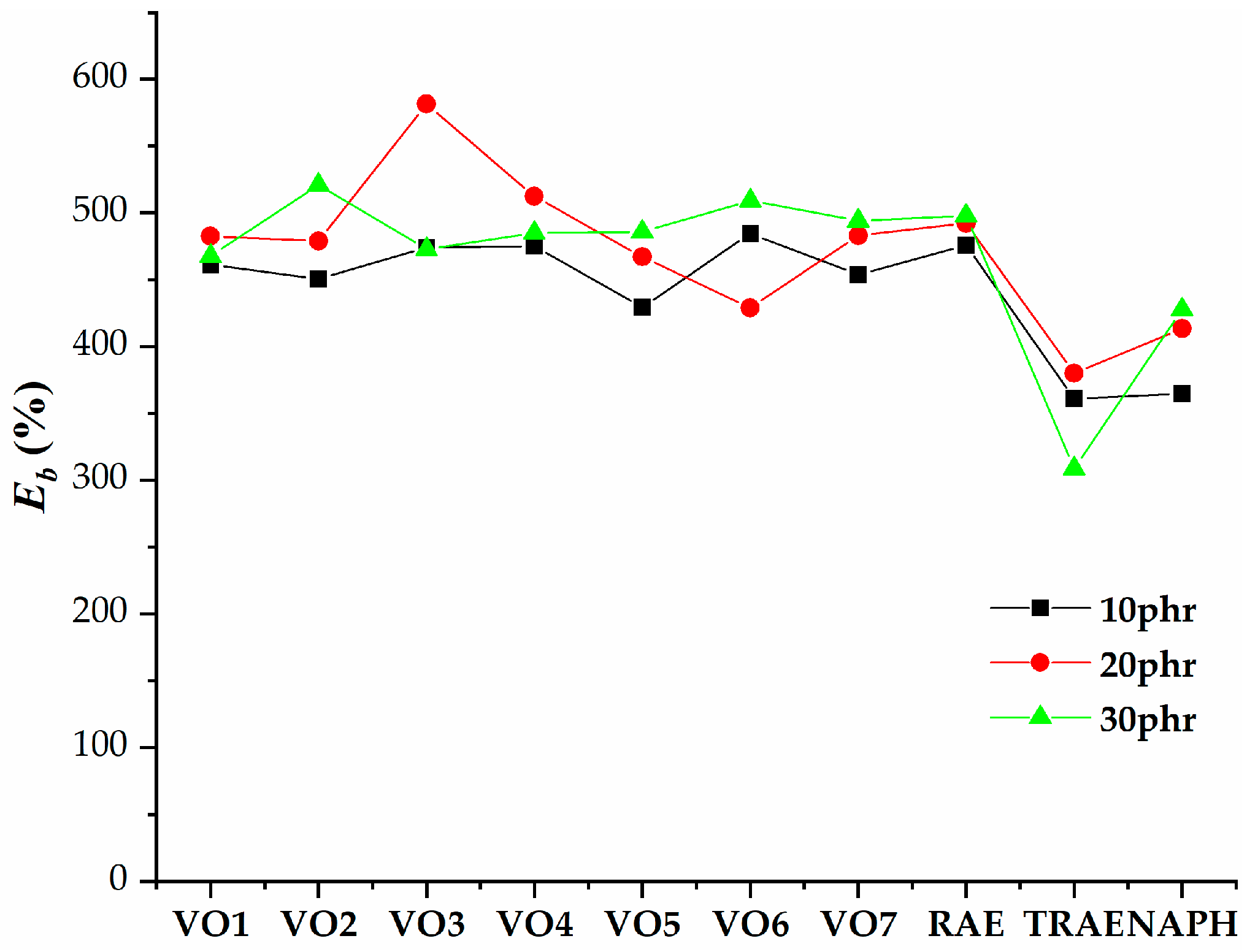 Polymers 17 02898 g005