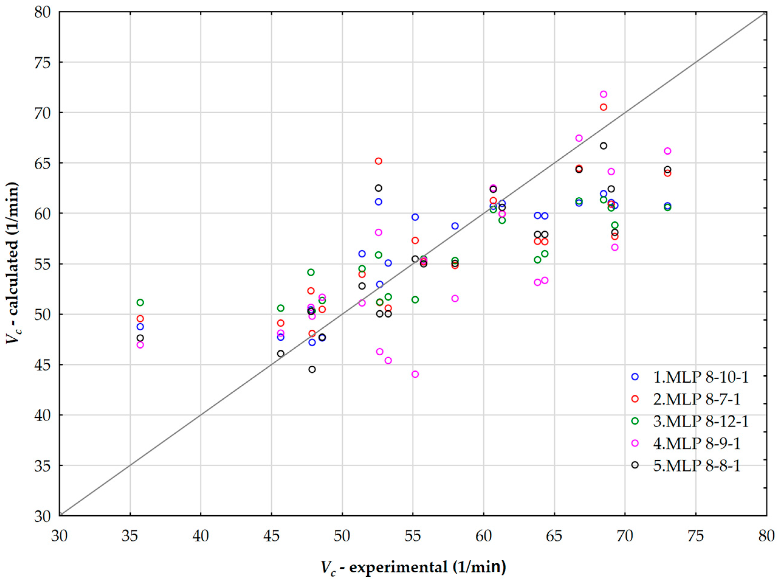 Polymers 17 02898 g012