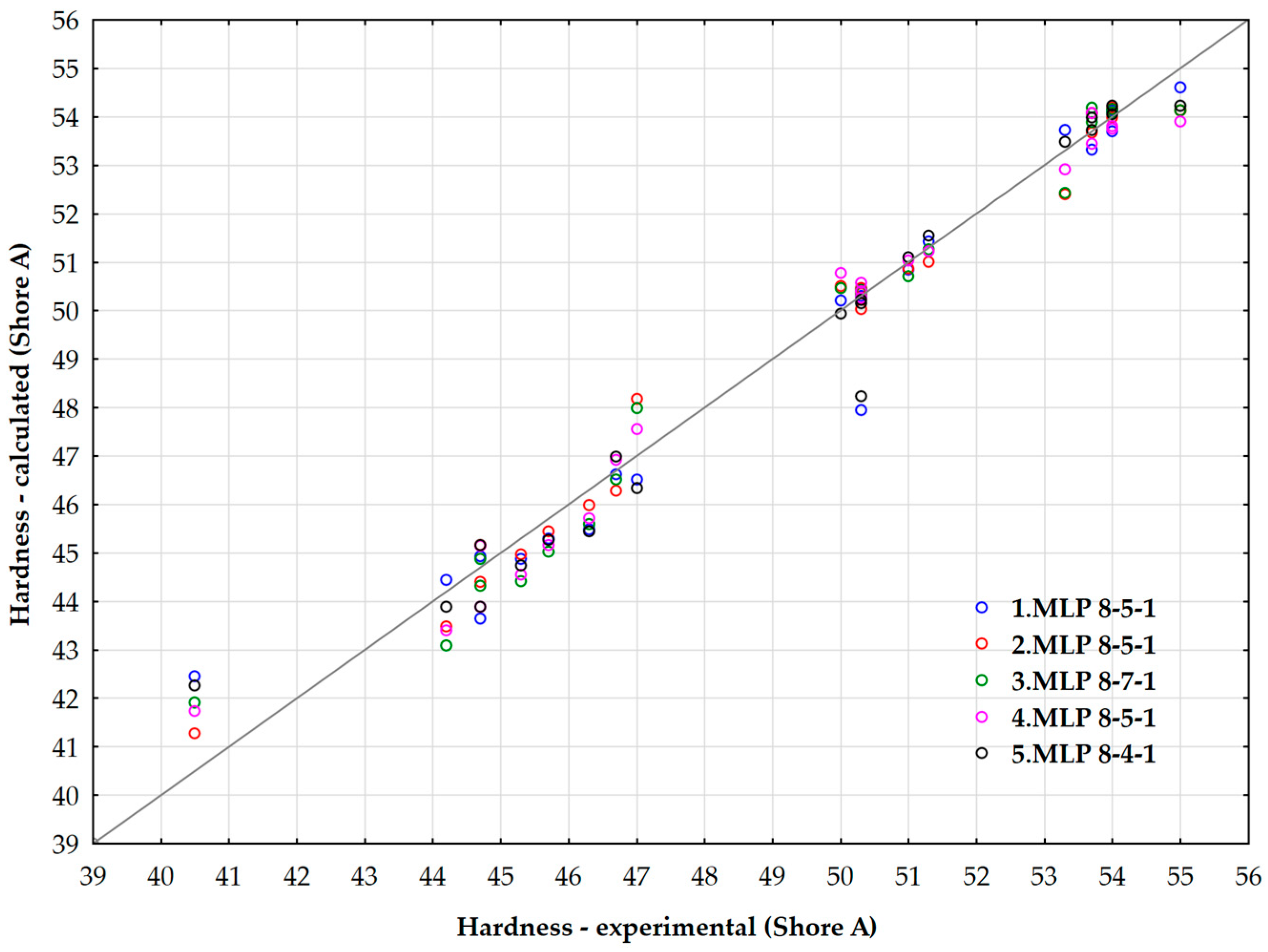 Polymers 17 02898 g015