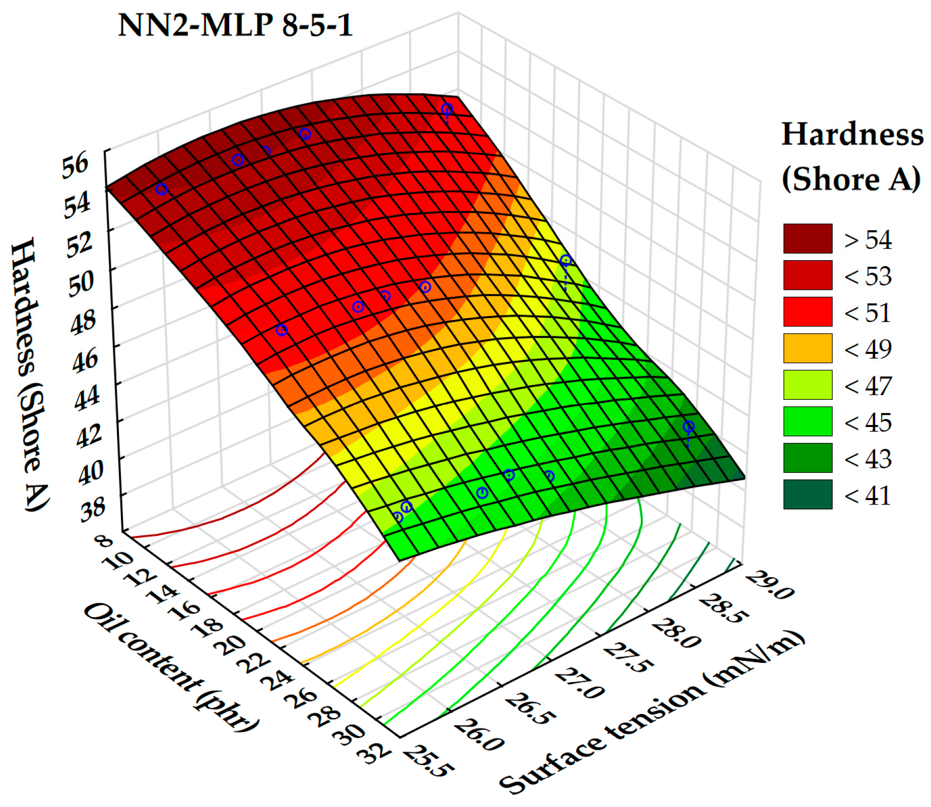 Polymers 17 02898 g016