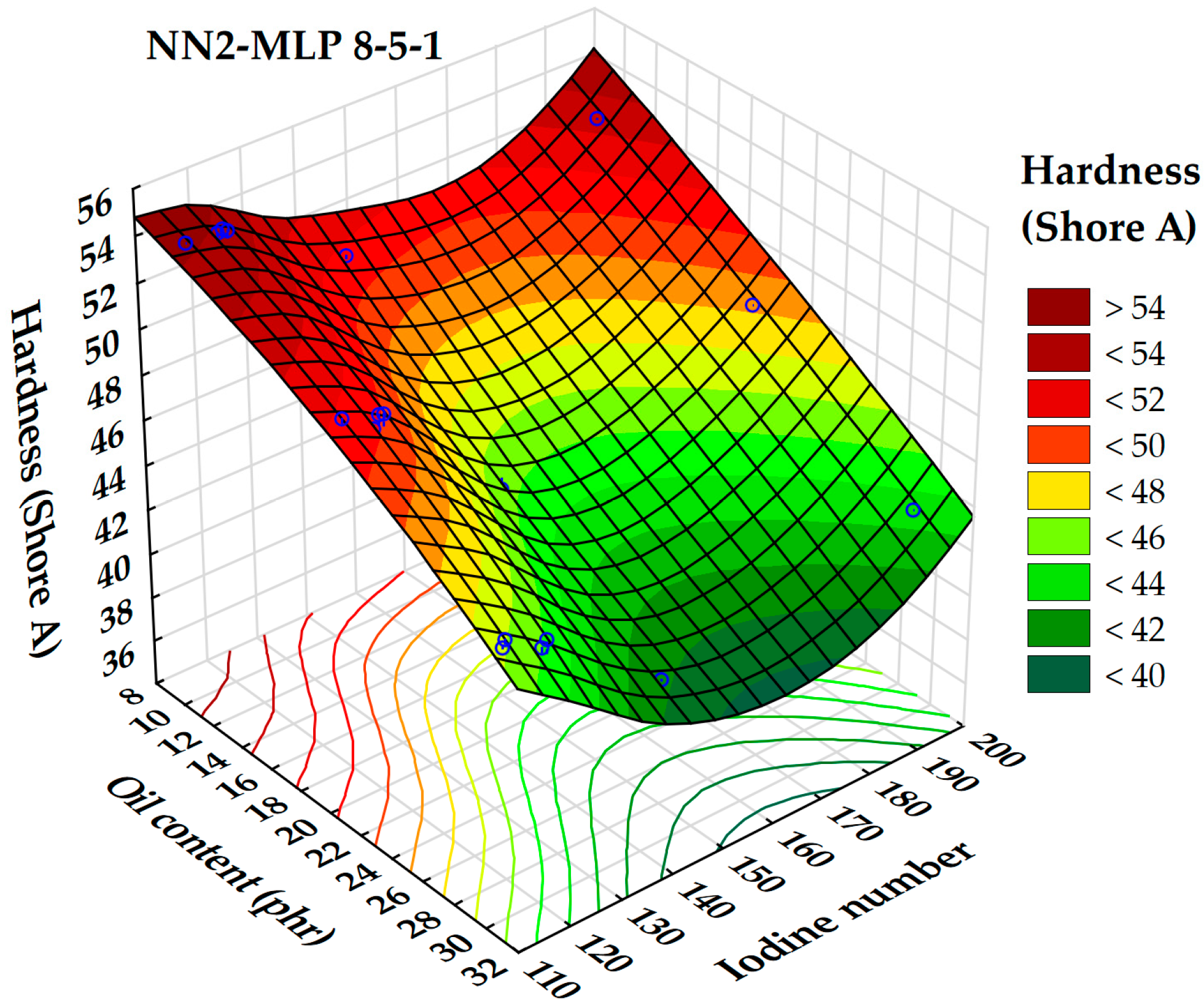 Polymers 17 02898 g017