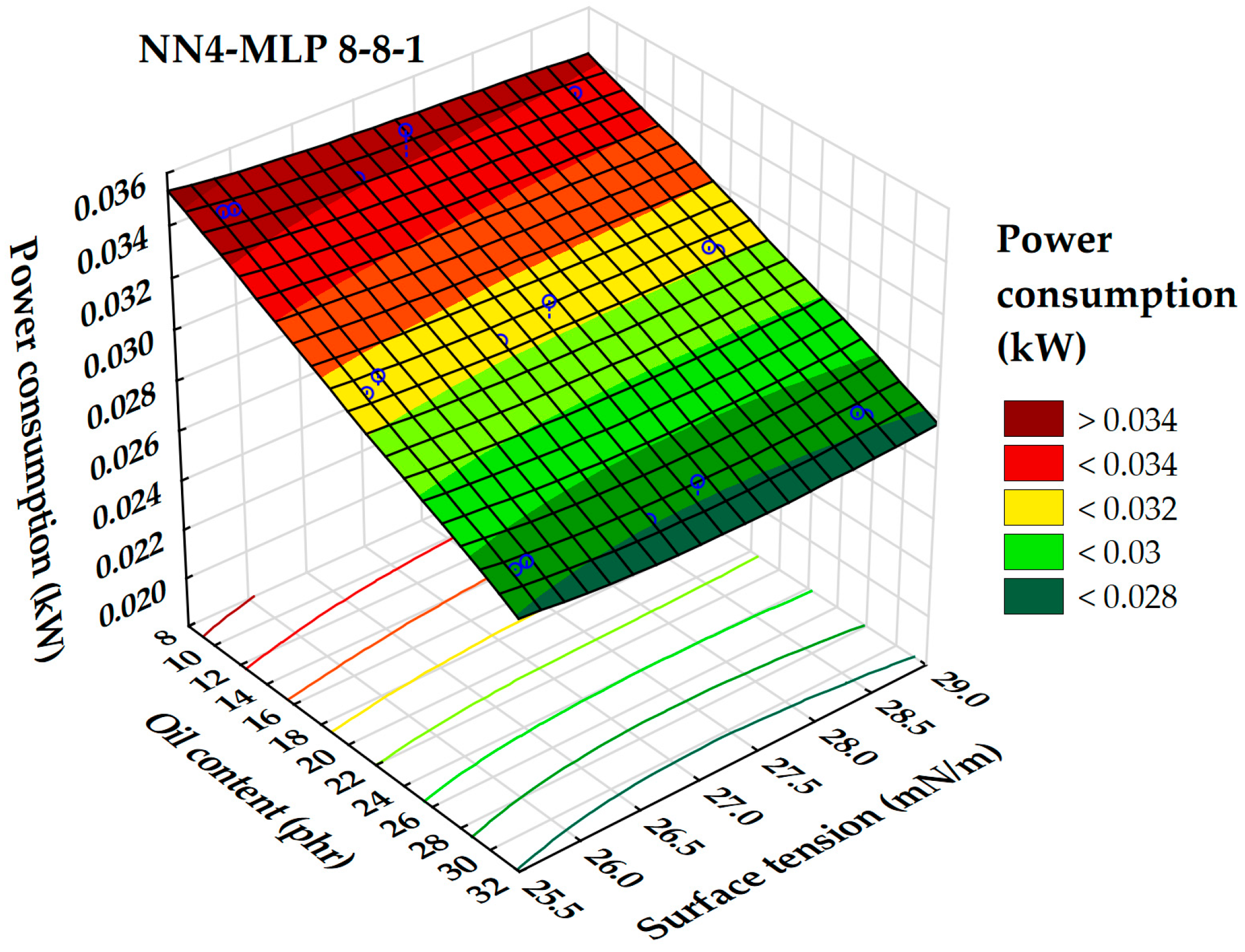 Polymers 17 02898 g020