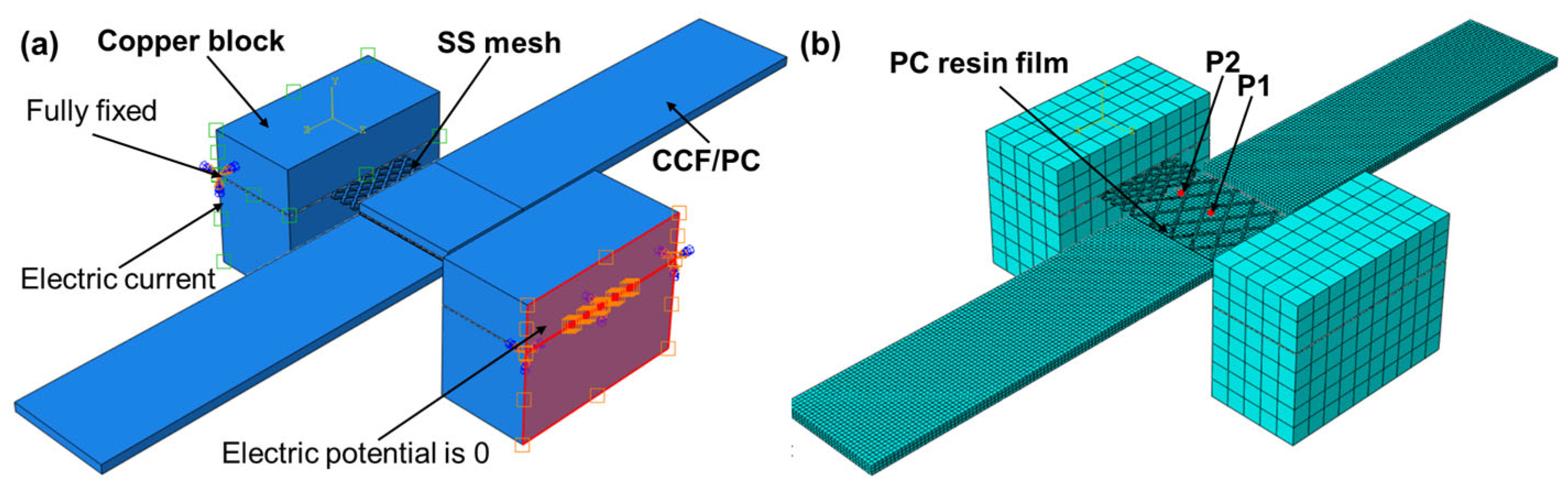 Polymers 17 02899 g002 Polymers 17 02899 g002