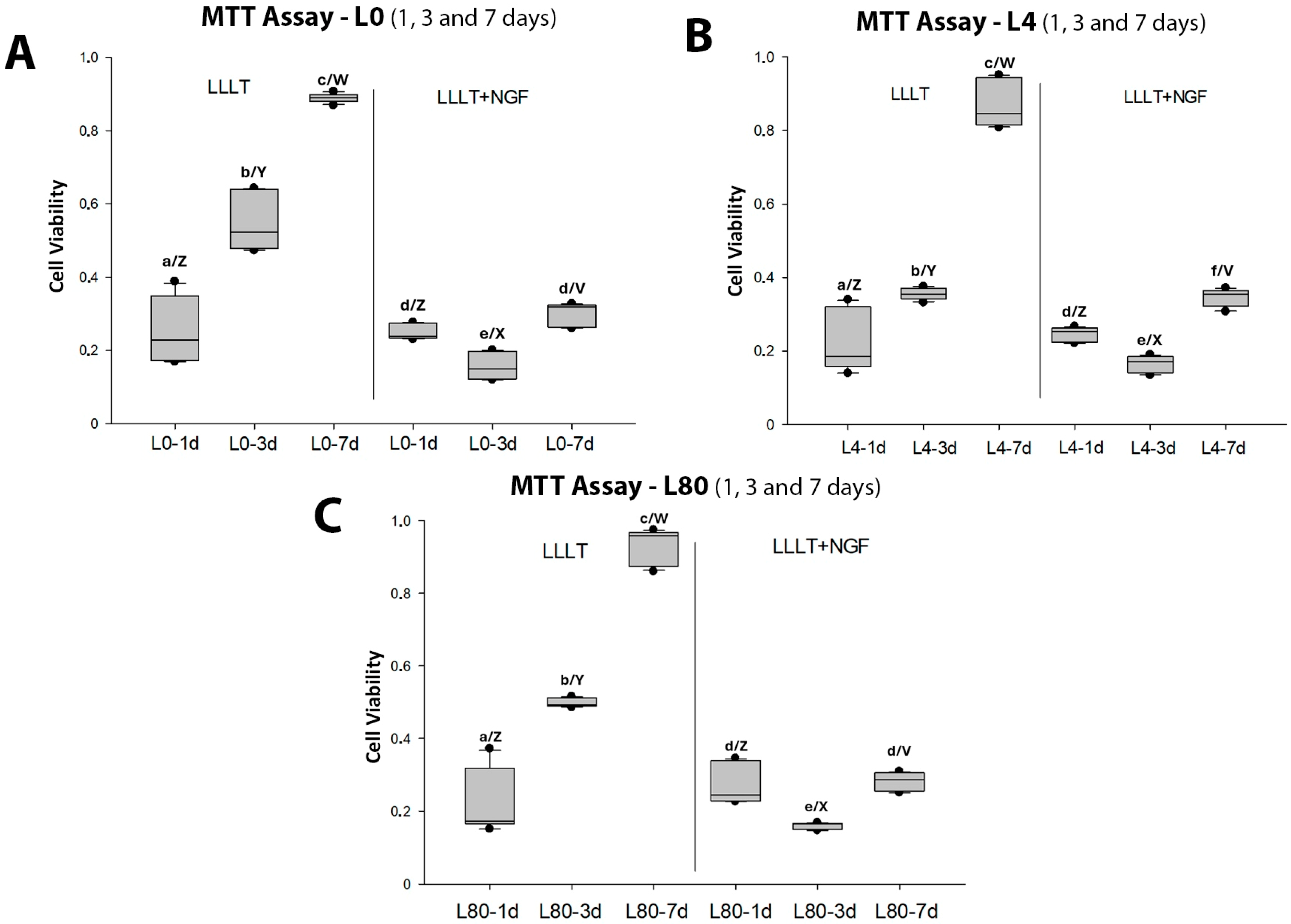 Polymers 17 02900 g002