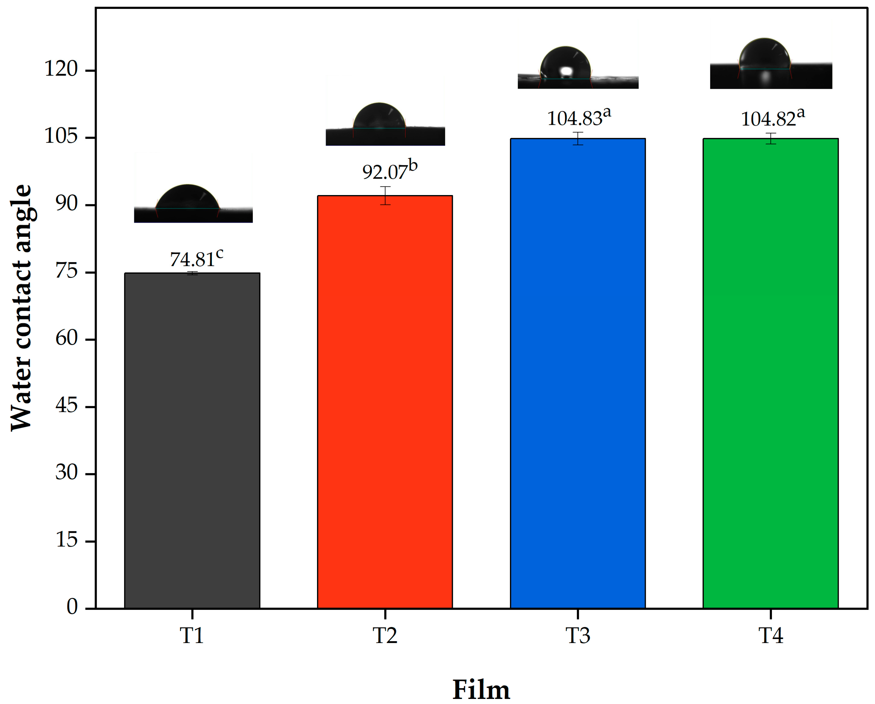 Polymers 17 02903 g002
