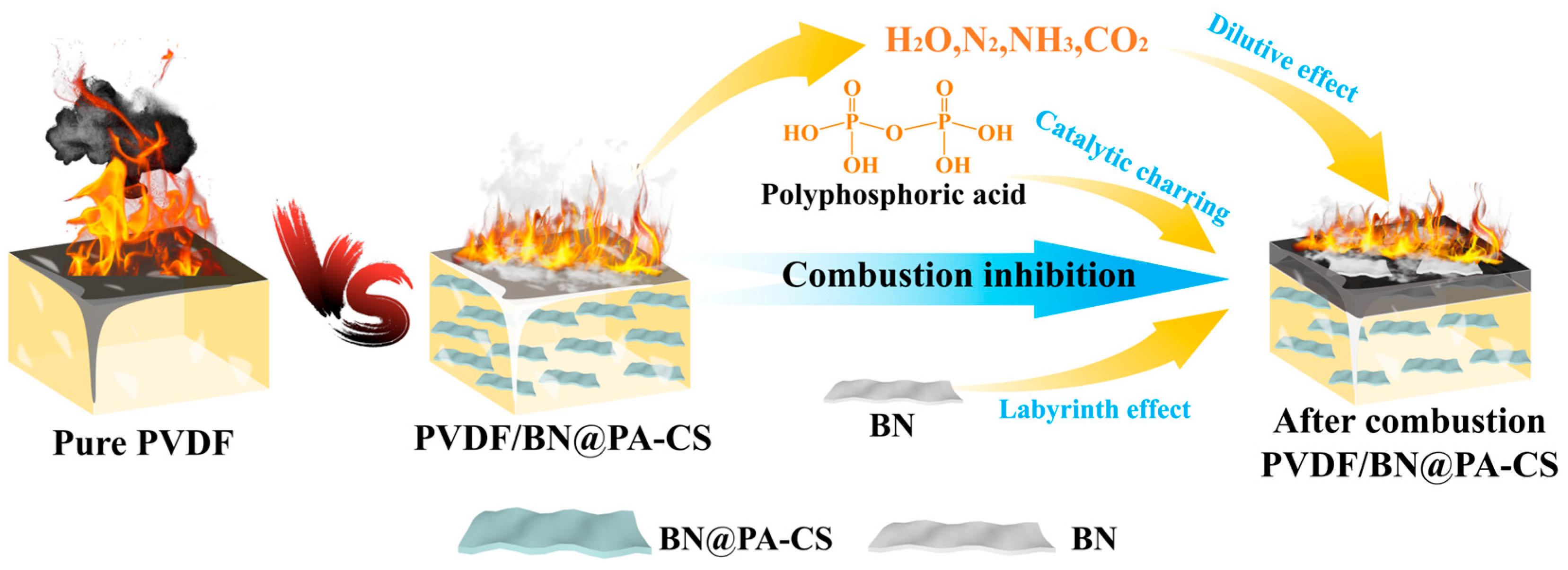 Polymers 17 02904 g009 Polymers 17 02904 g009