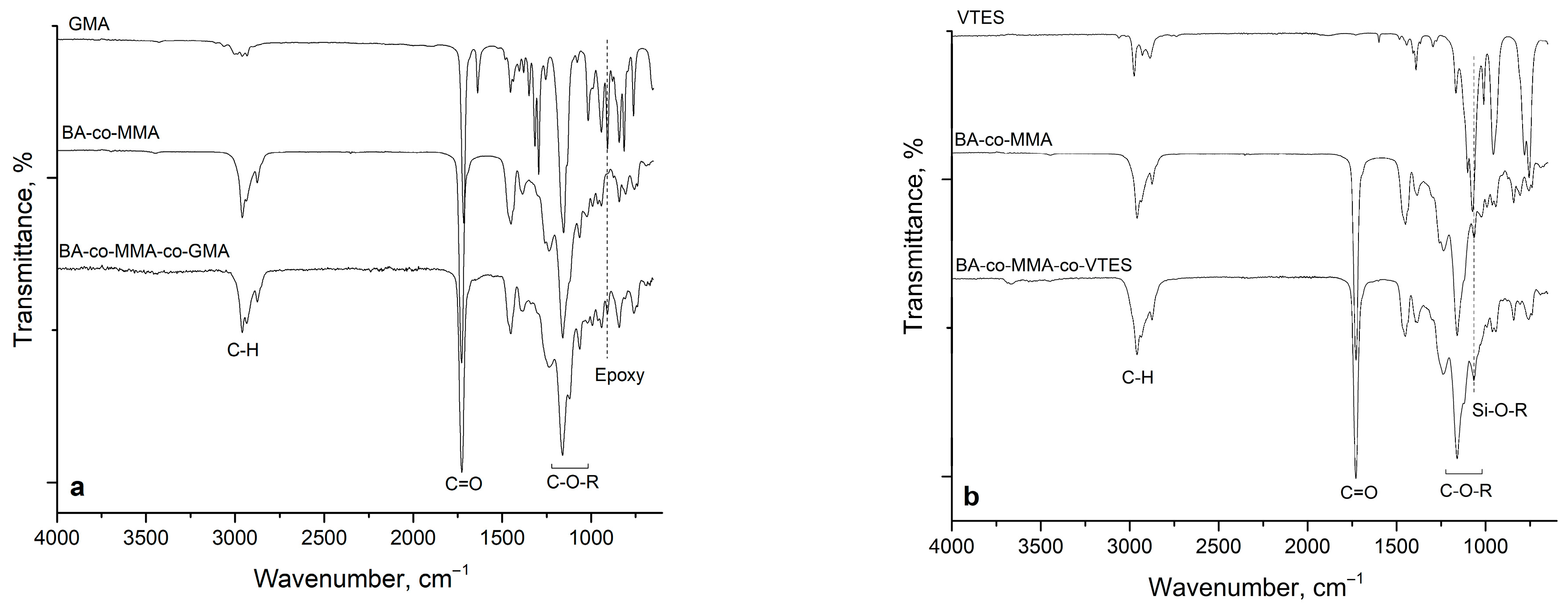 Polymers 17 02905 g002