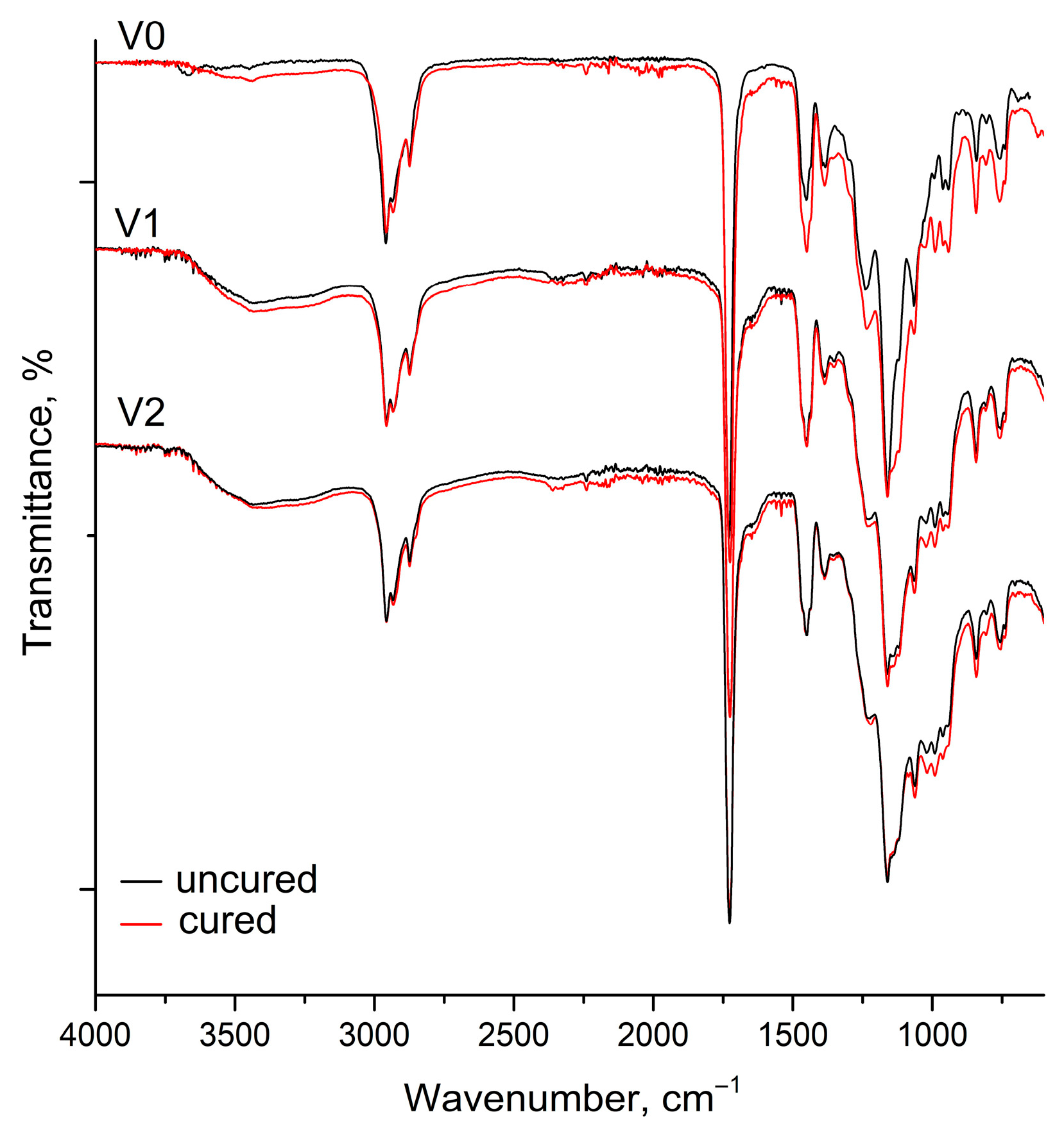 Polymers 17 02905 g005