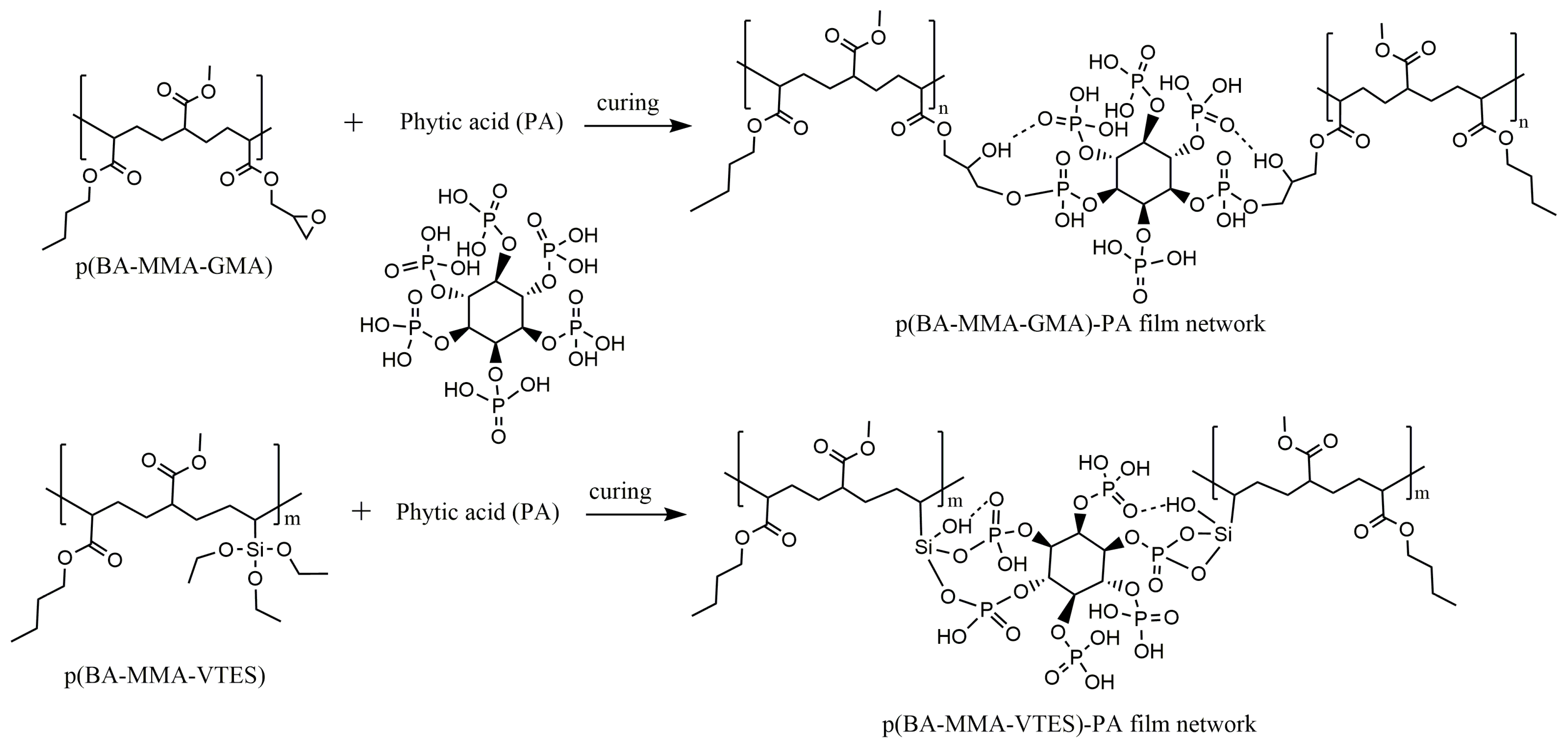 Polymers 17 02905 sch001