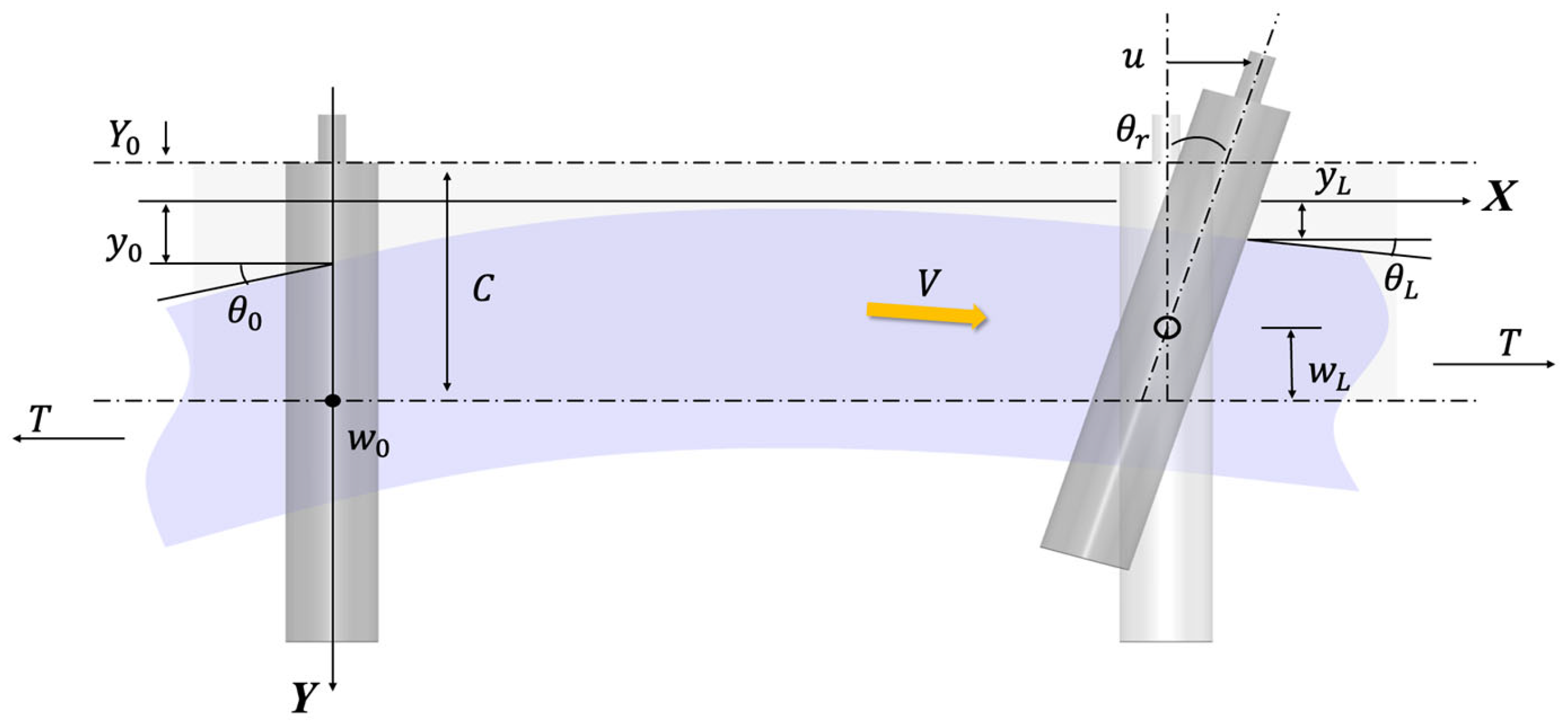 Polymers 17 02907 g001