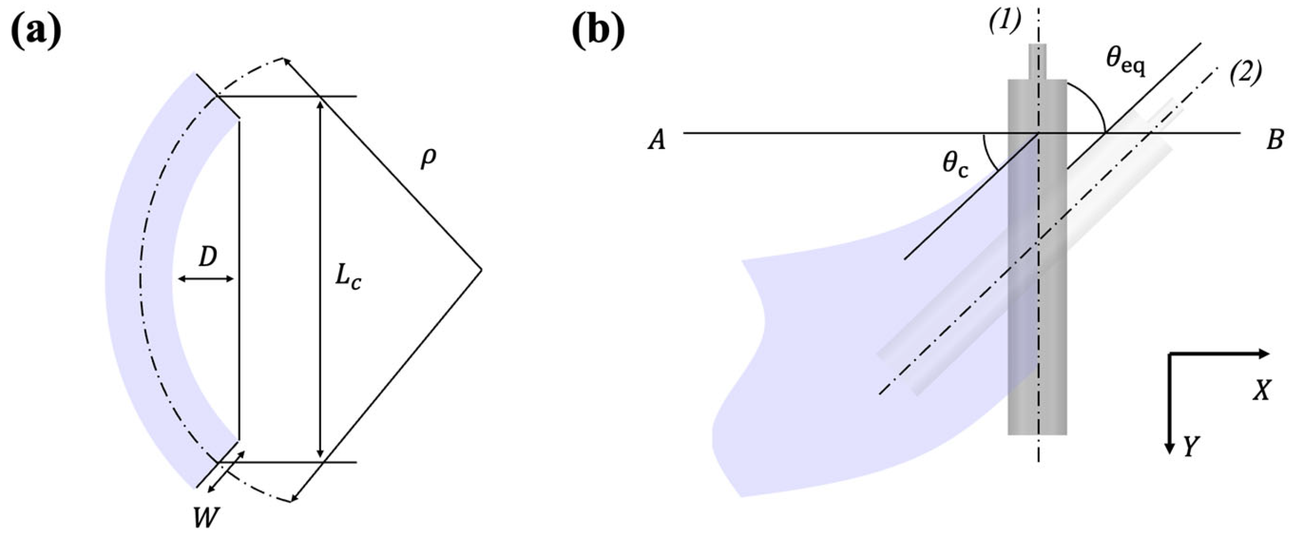Polymers 17 02907 g002