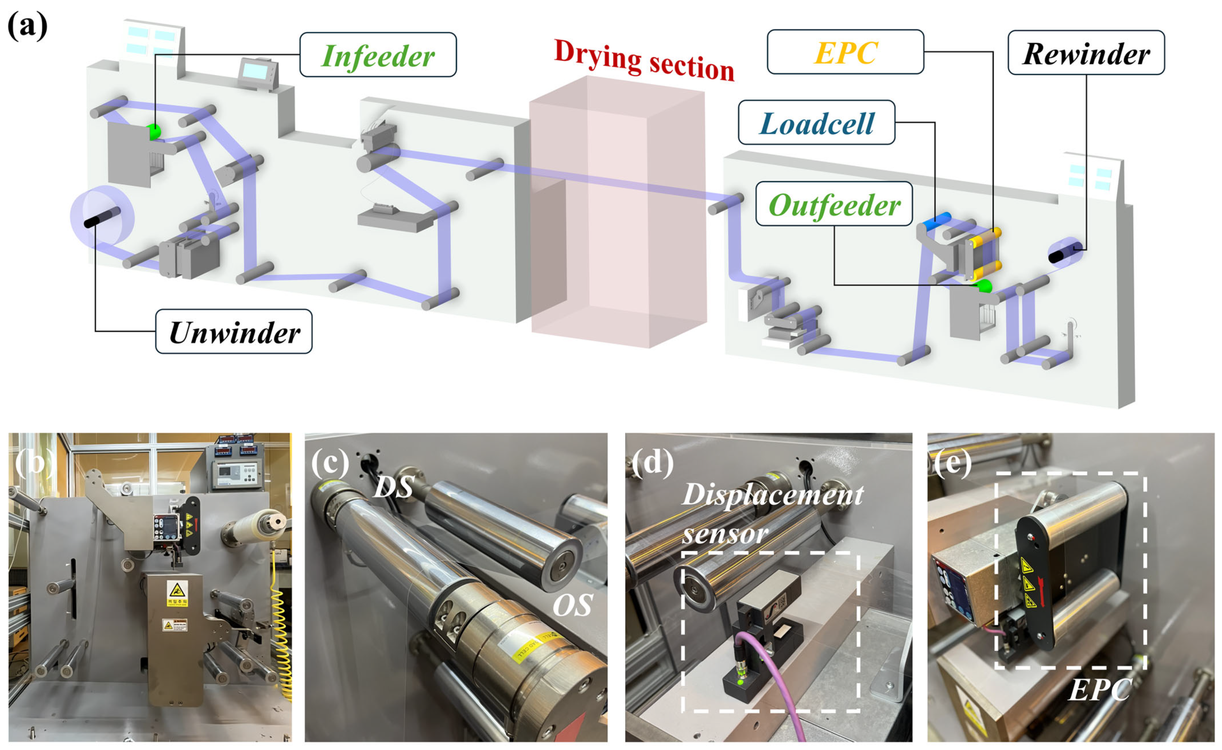 Polymers 17 02907 g004