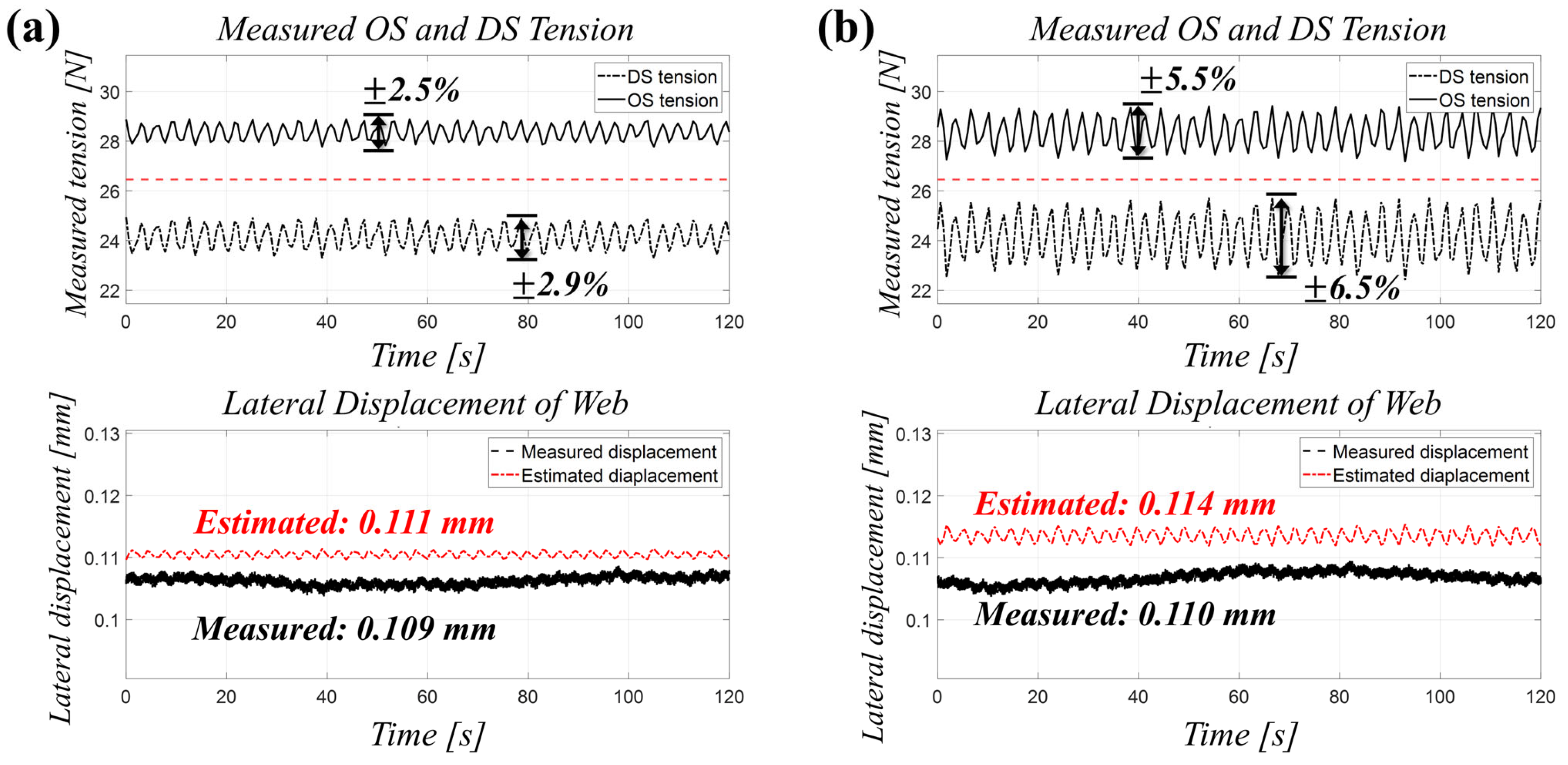 Polymers 17 02907 g007