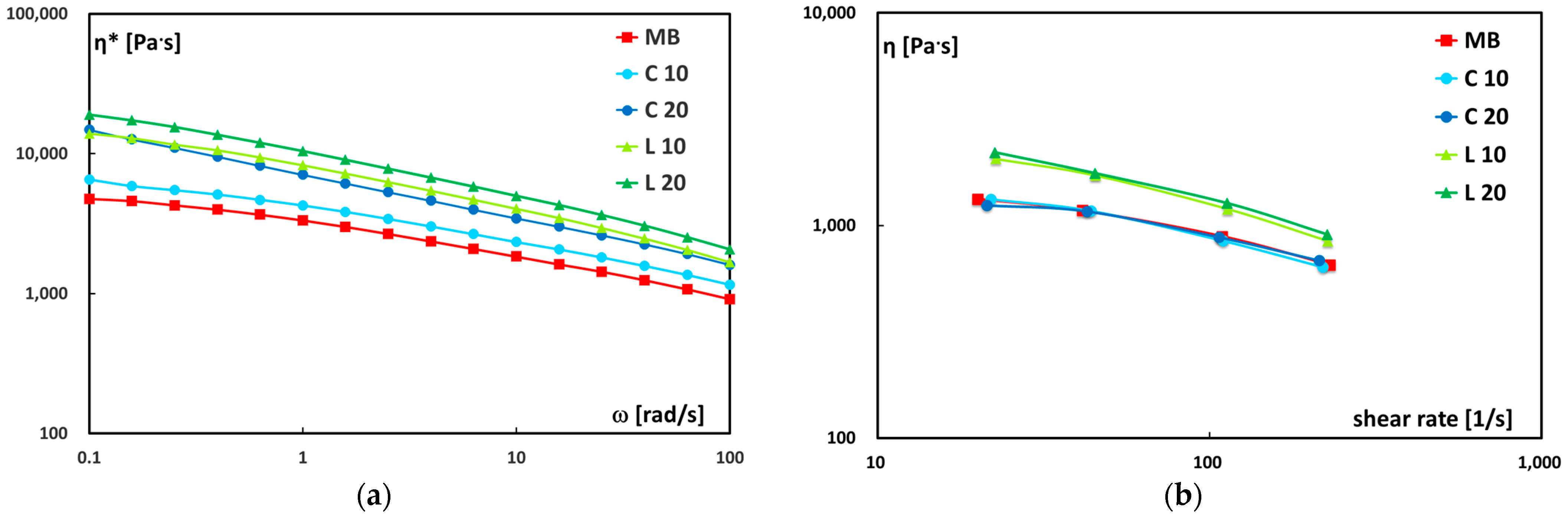 Polymers 17 02909 g005 Polymers 17 02909 g005