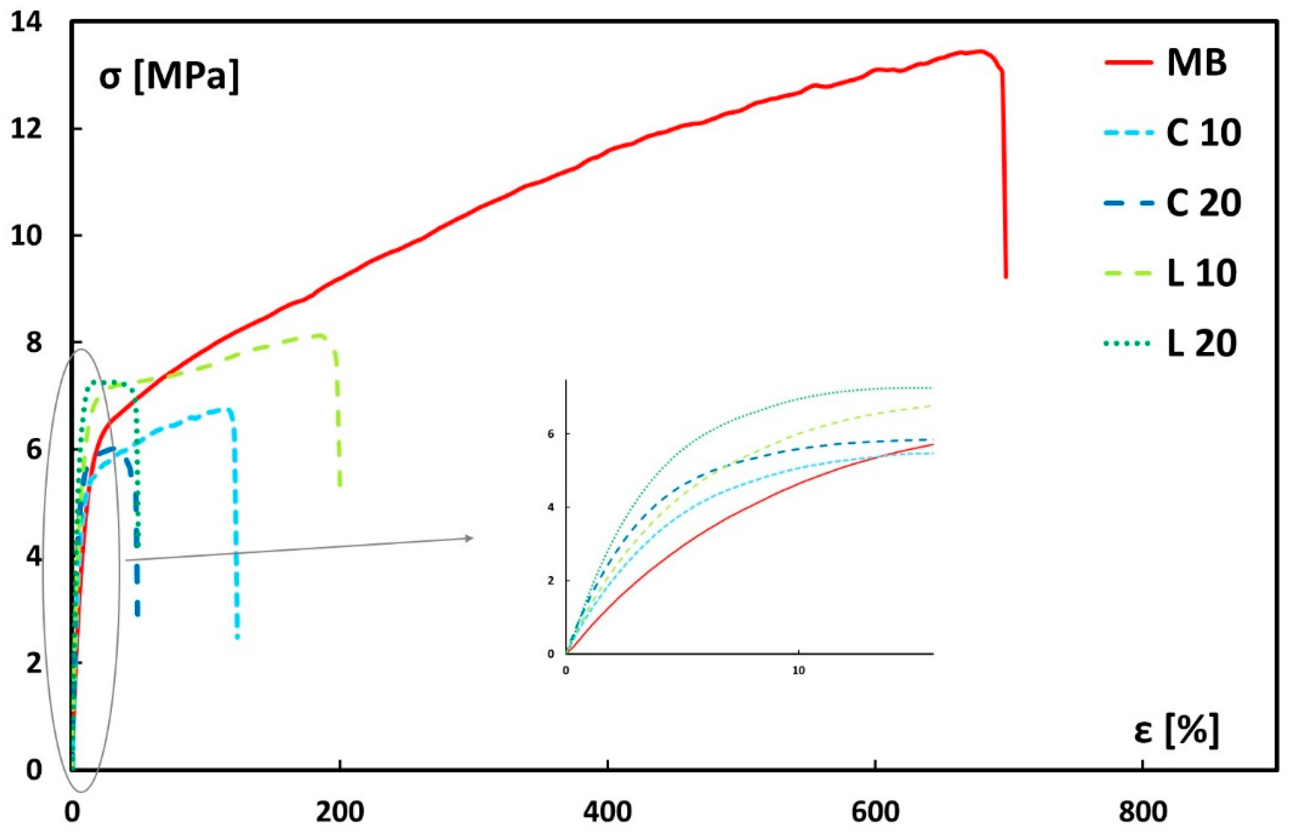 Polymers 17 02909 g007 Polymers 17 02909 g007