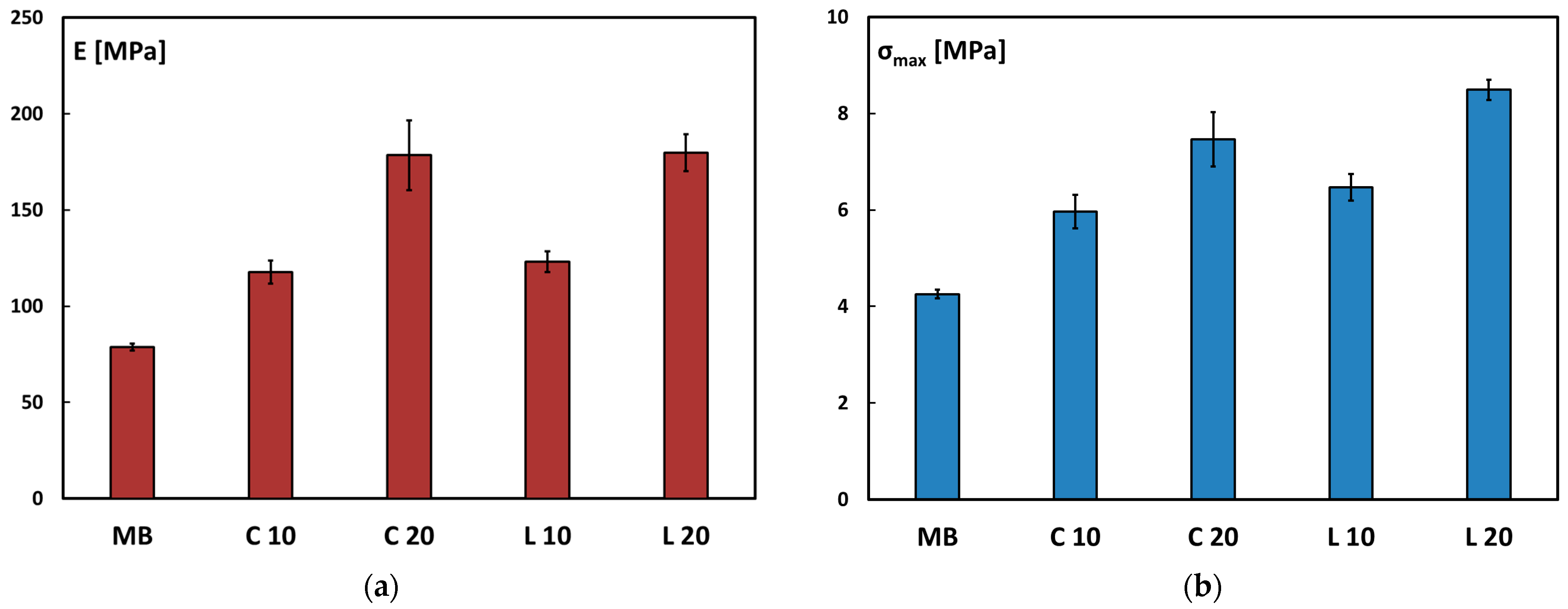 Polymers 17 02909 g008 Polymers 17 02909 g008