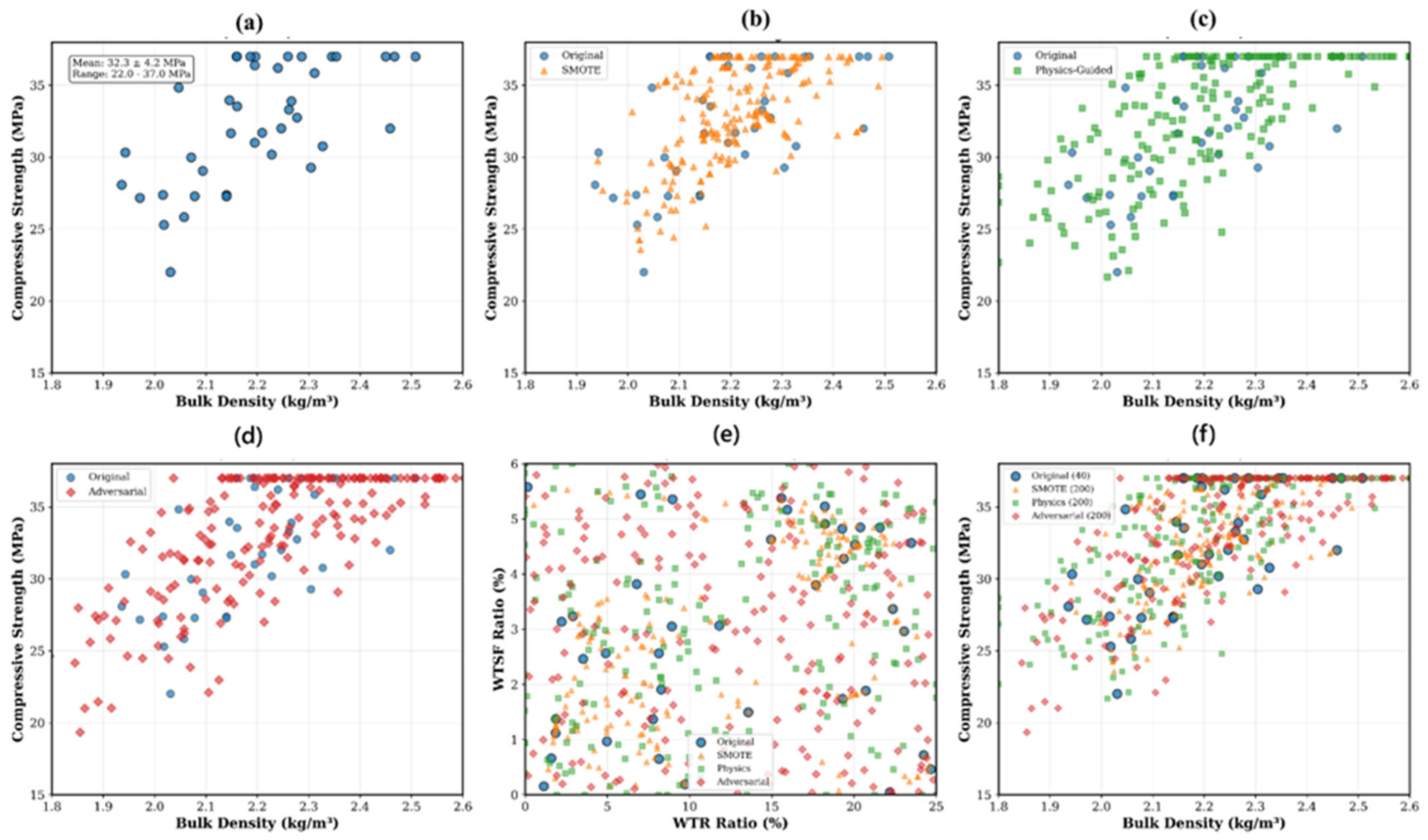 Polymers 17 02910 g003 Polymers 17 02910 g003