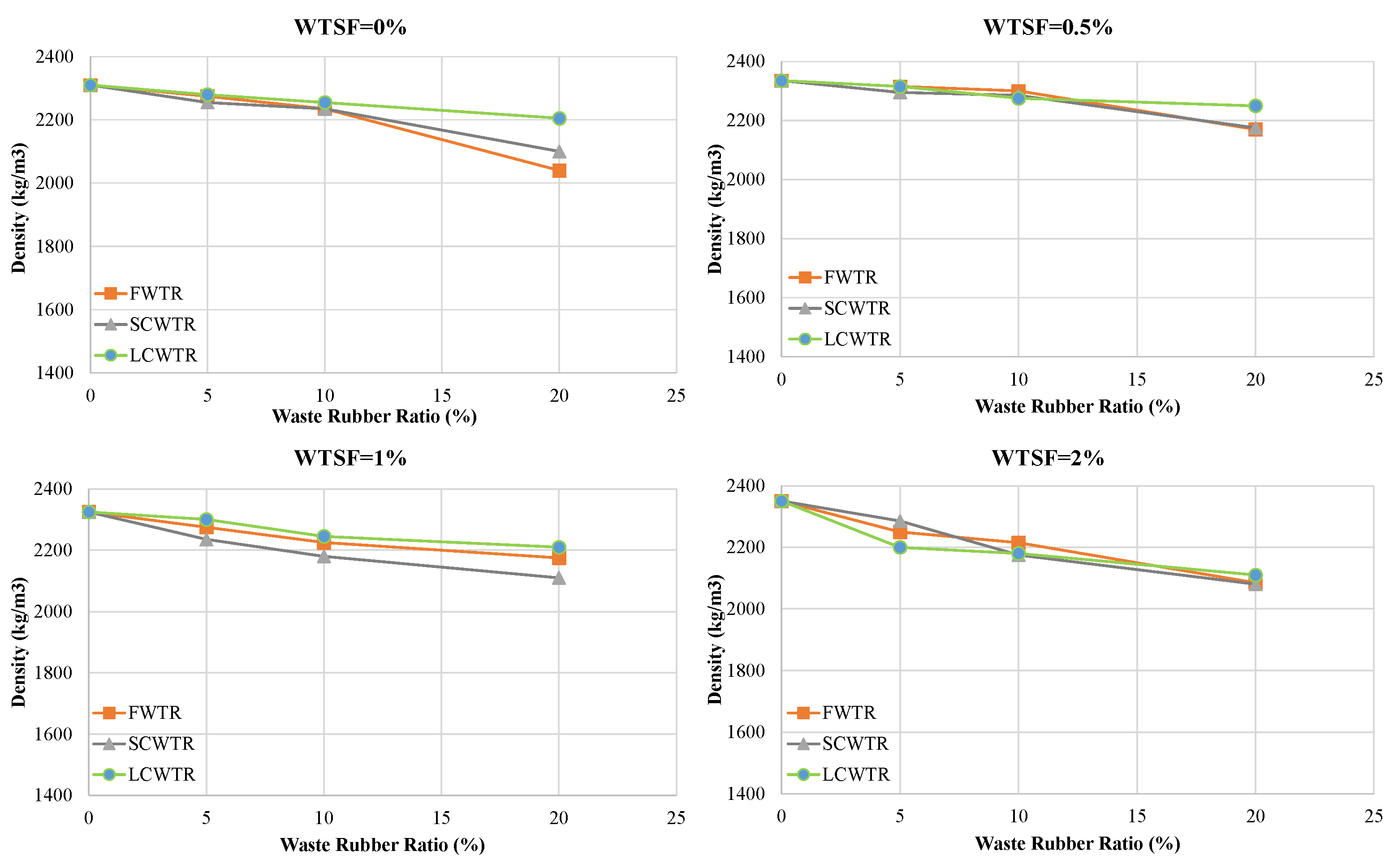 Polymers 17 02910 g006 Polymers 17 02910 g006