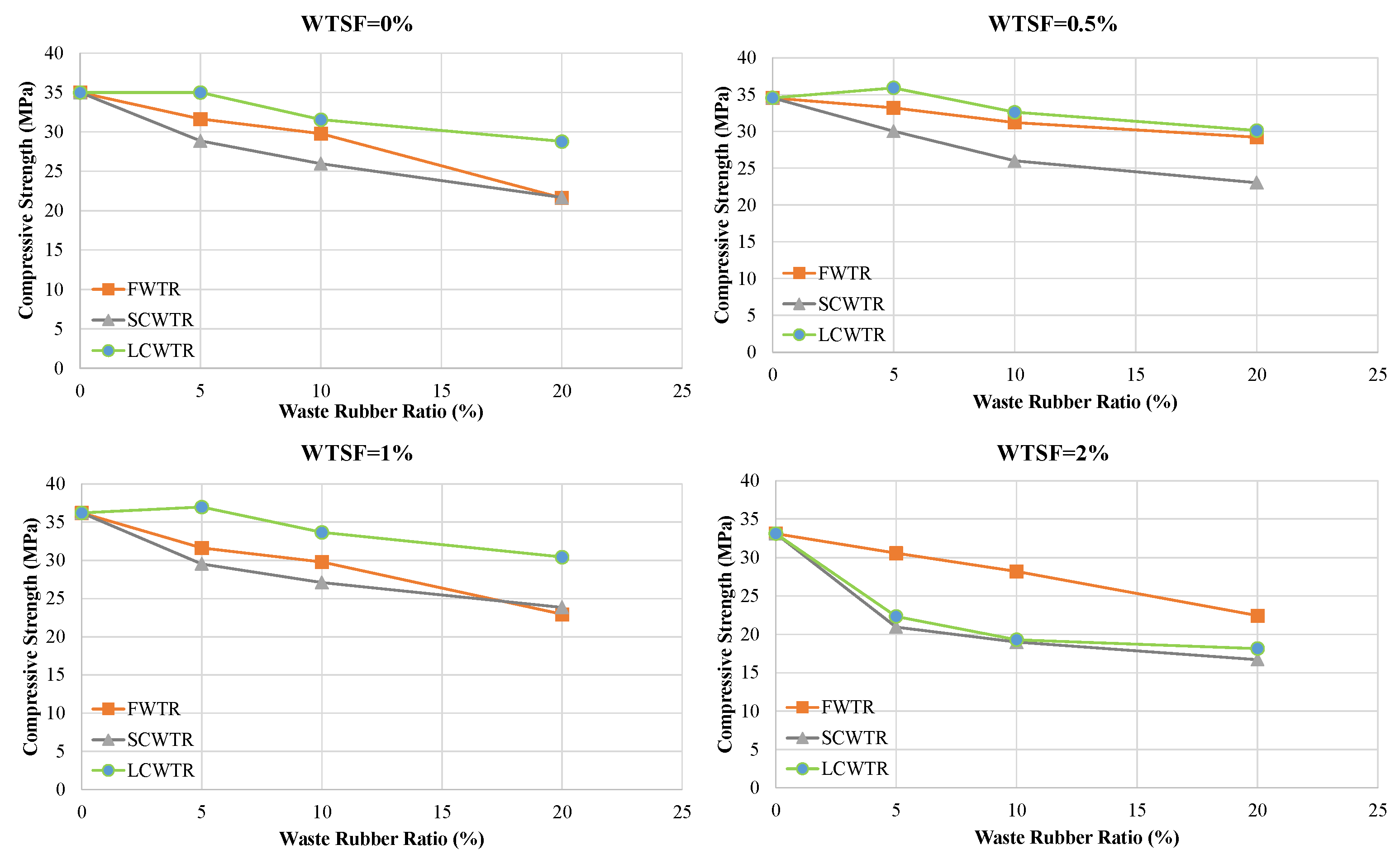 Polymers 17 02910 g007 Polymers 17 02910 g007