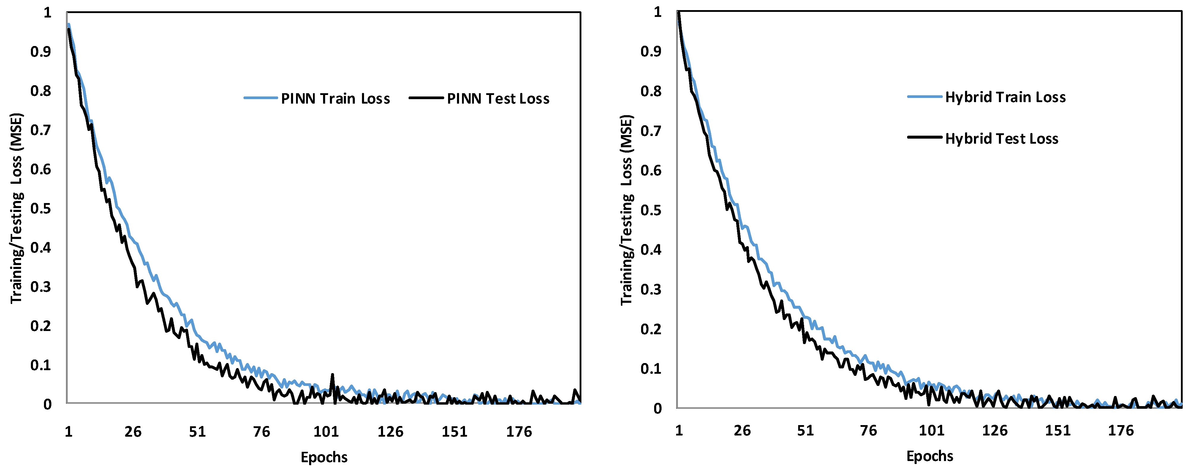 Polymers 17 02910 g010 Polymers 17 02910 g010