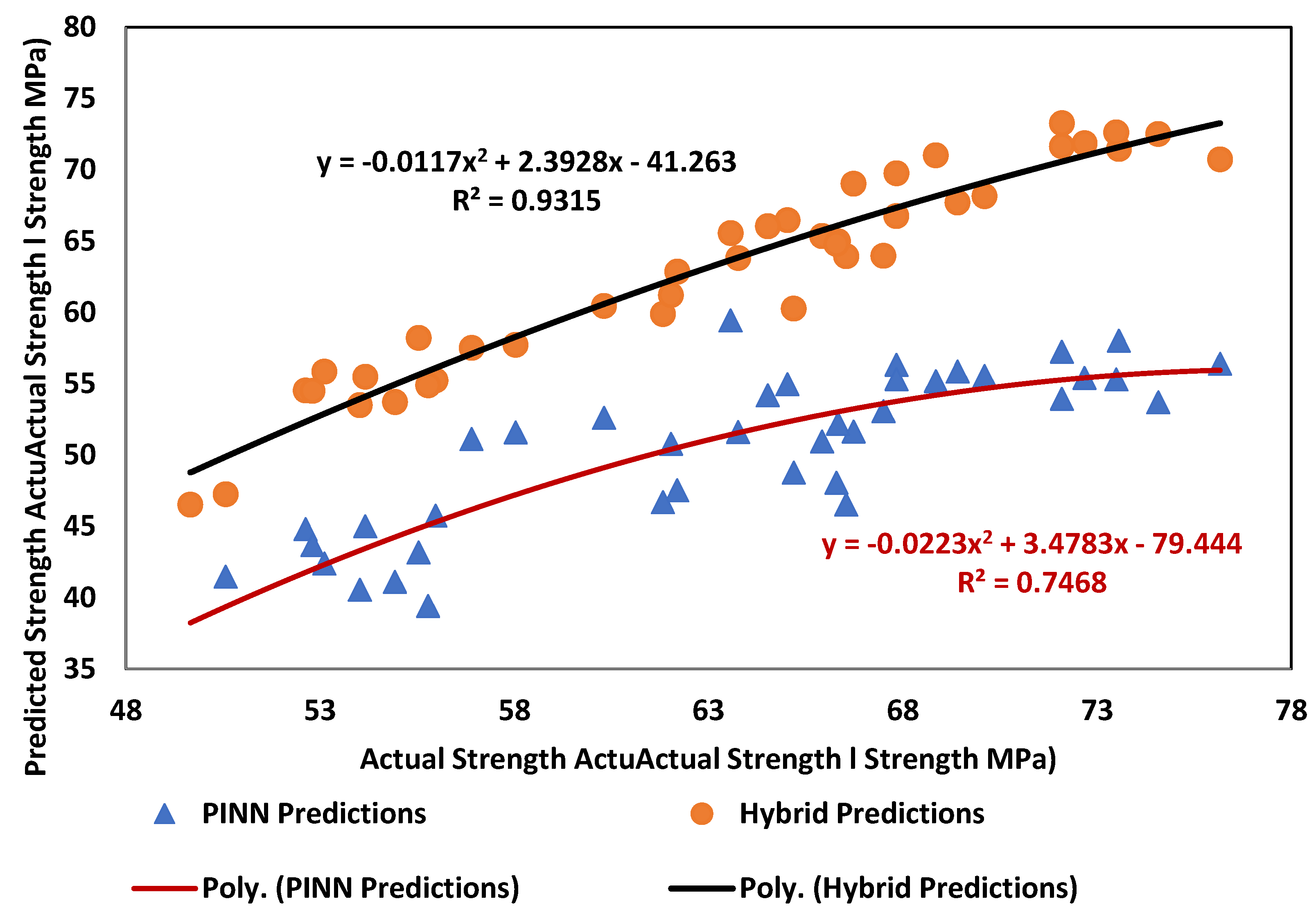Polymers 17 02910 g011 Polymers 17 02910 g011