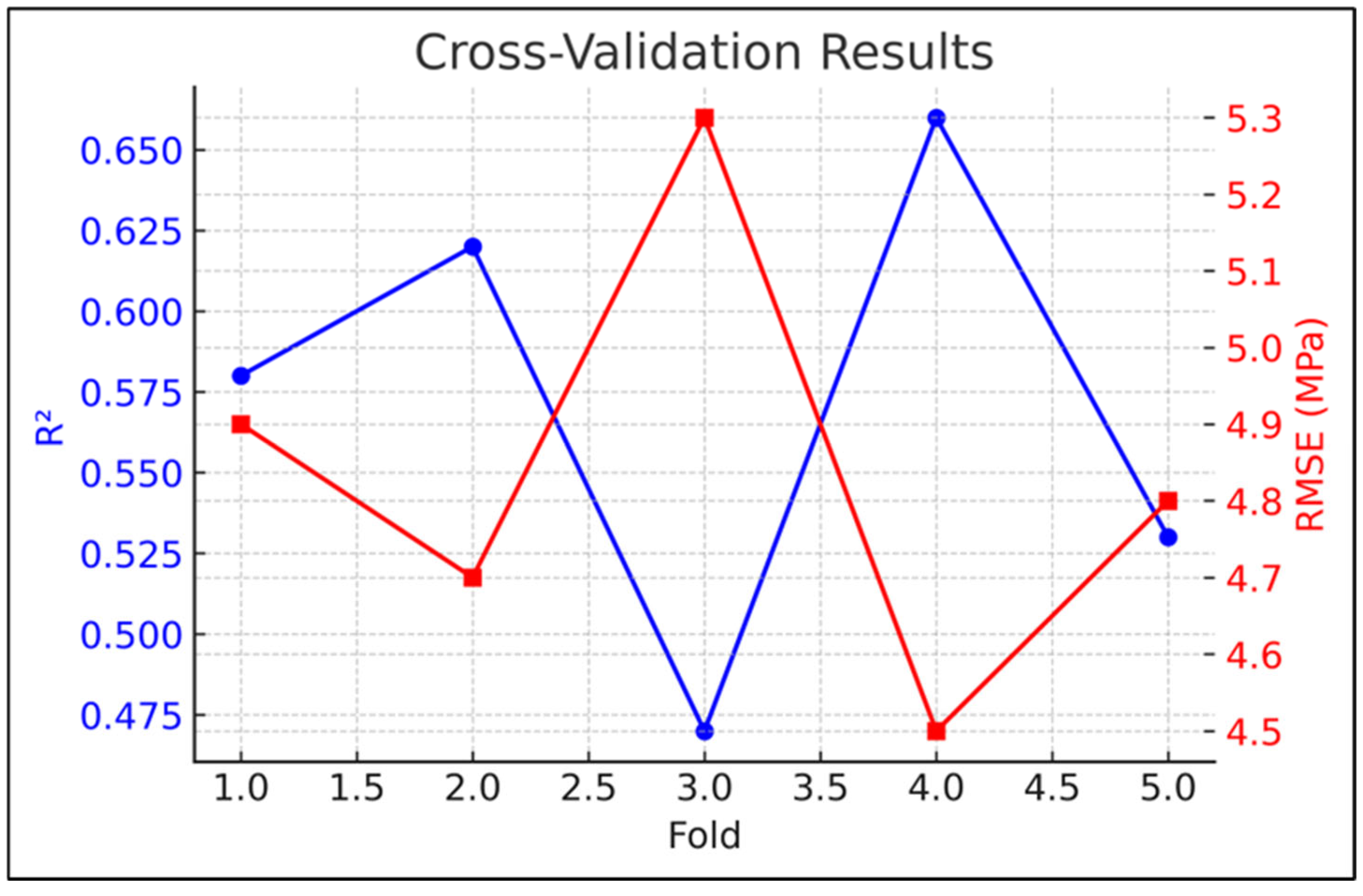 Polymers 17 02910 g012 Polymers 17 02910 g012