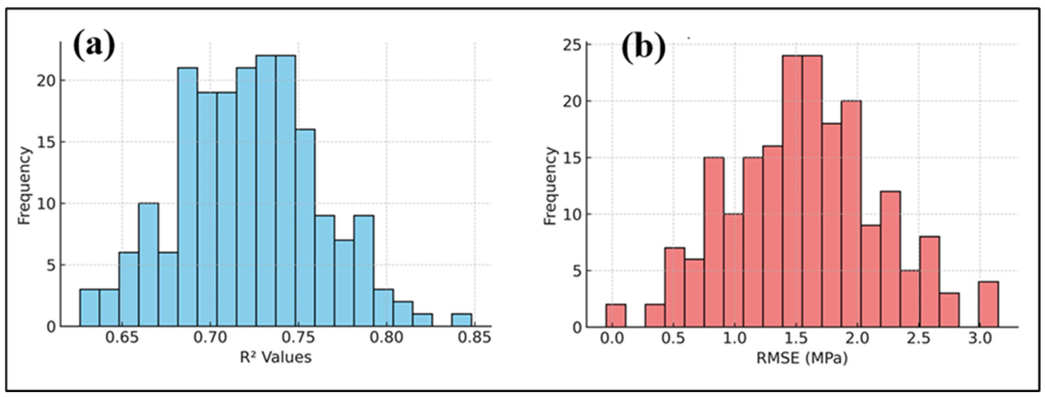 Polymers 17 02910 g013 Polymers 17 02910 g013