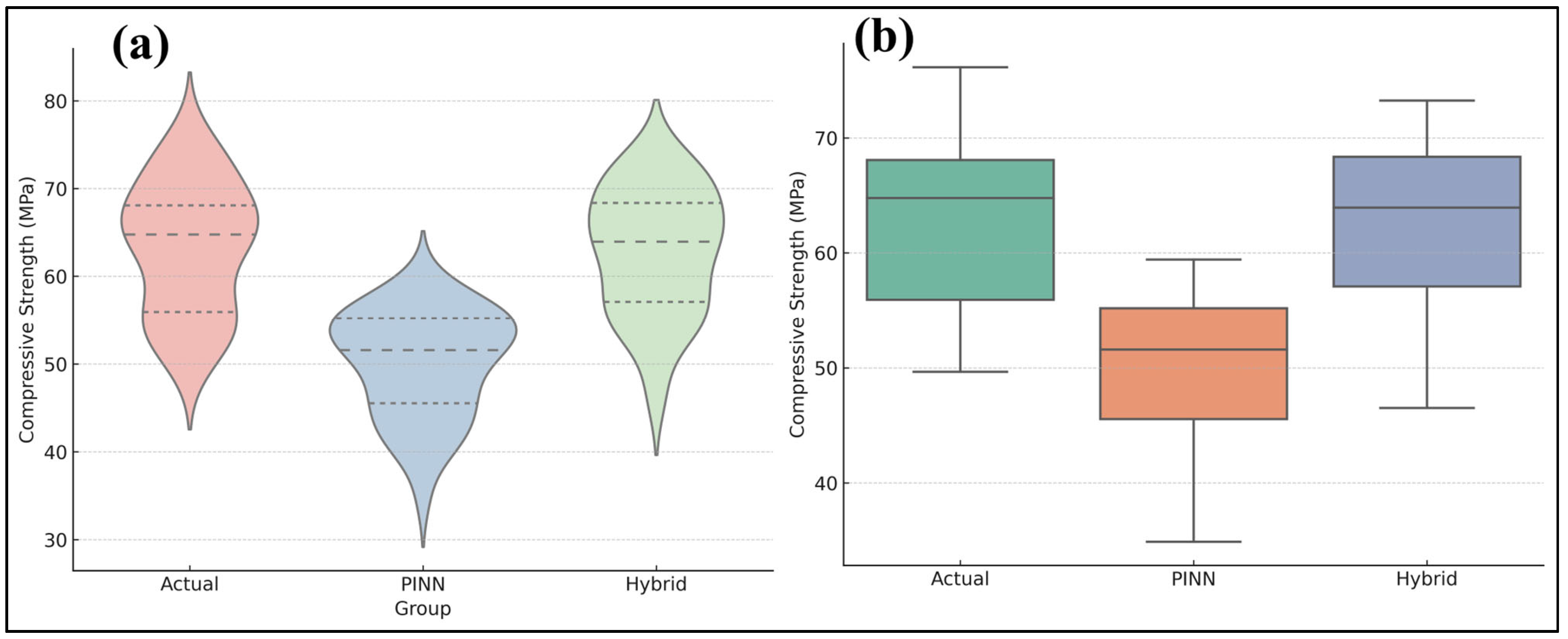 Polymers 17 02910 g014 Polymers 17 02910 g014