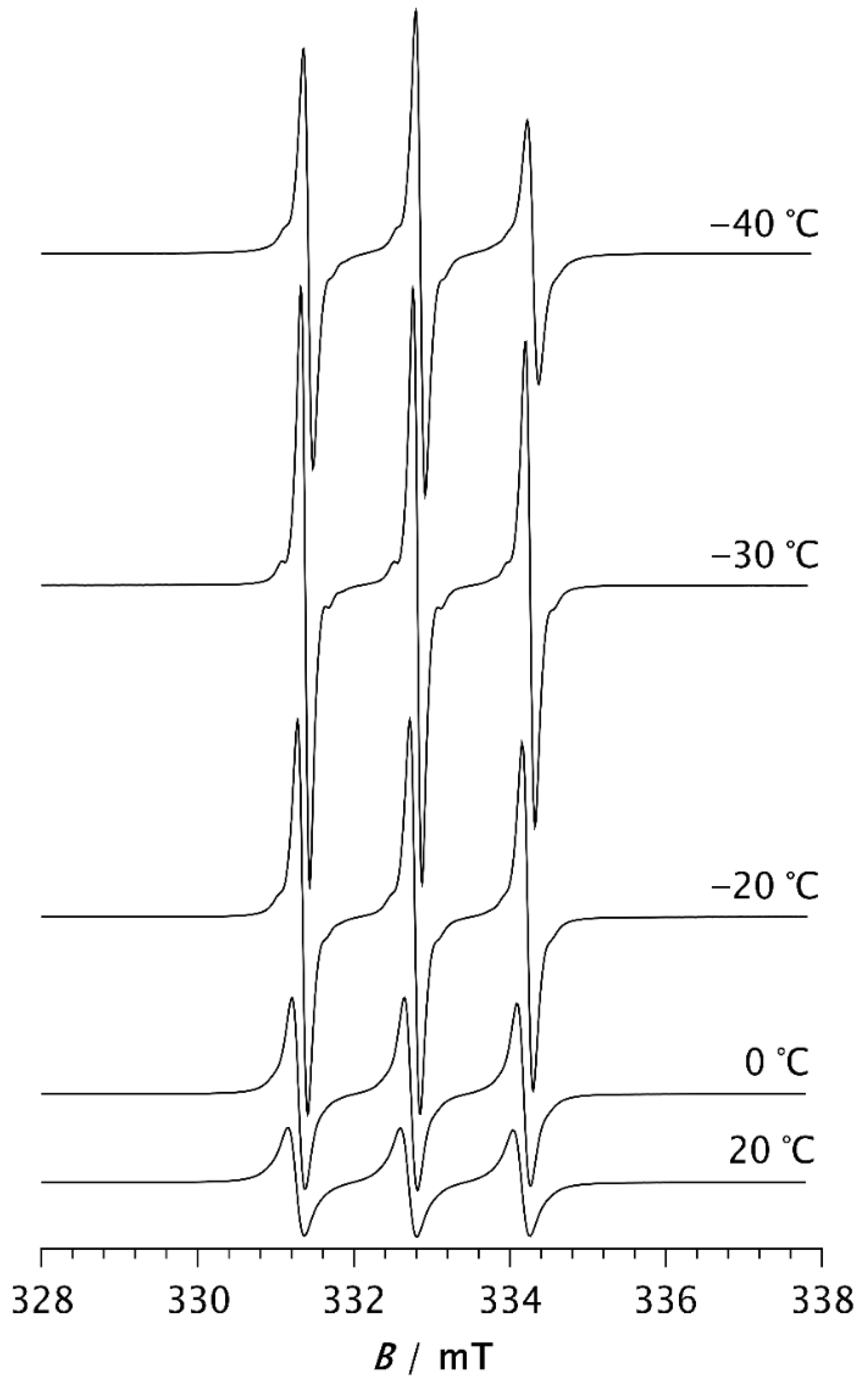 Polymers 17 02911 g002 Polymers 17 02911 g002