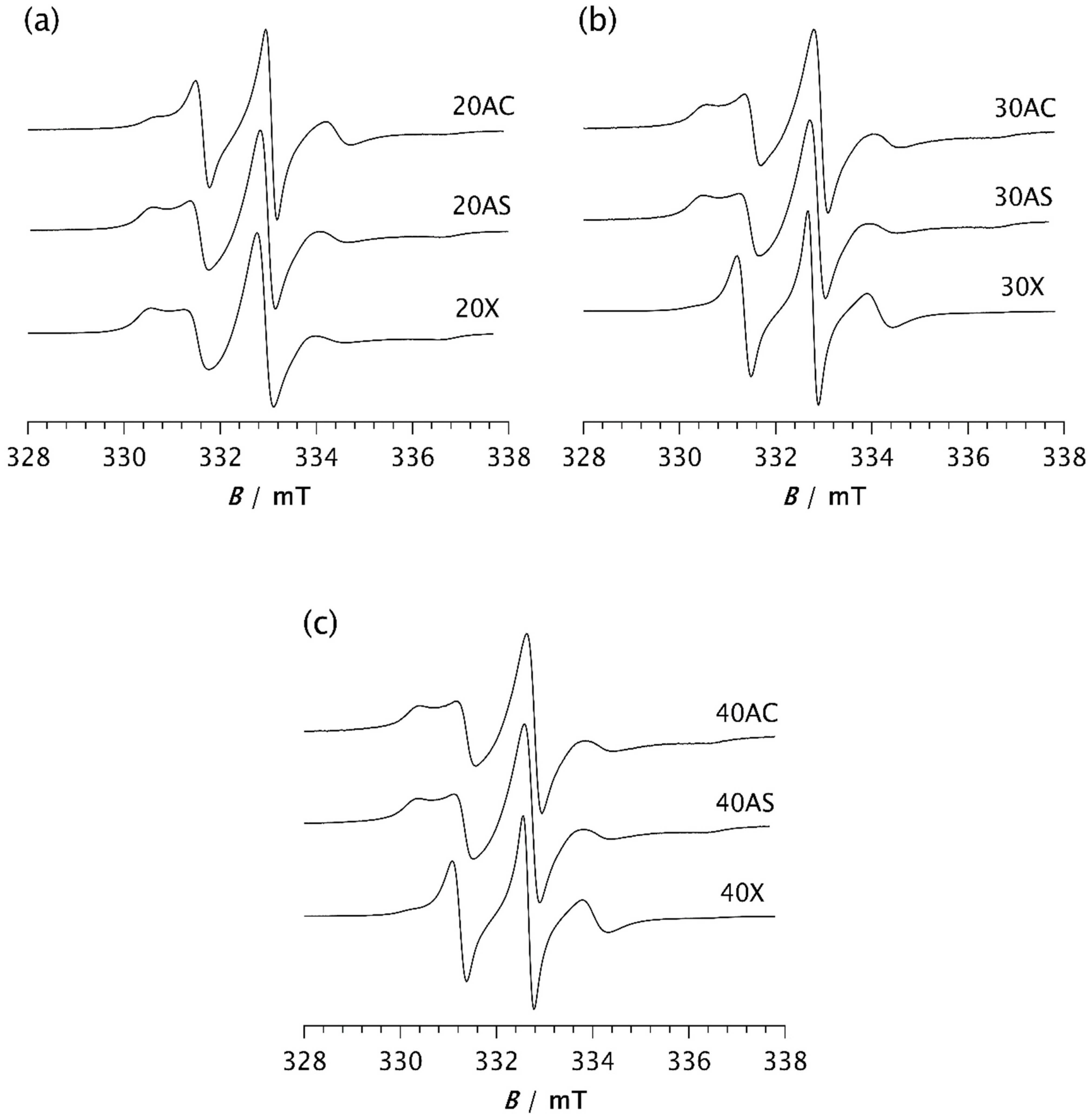Polymers 17 02911 g005 Polymers 17 02911 g005