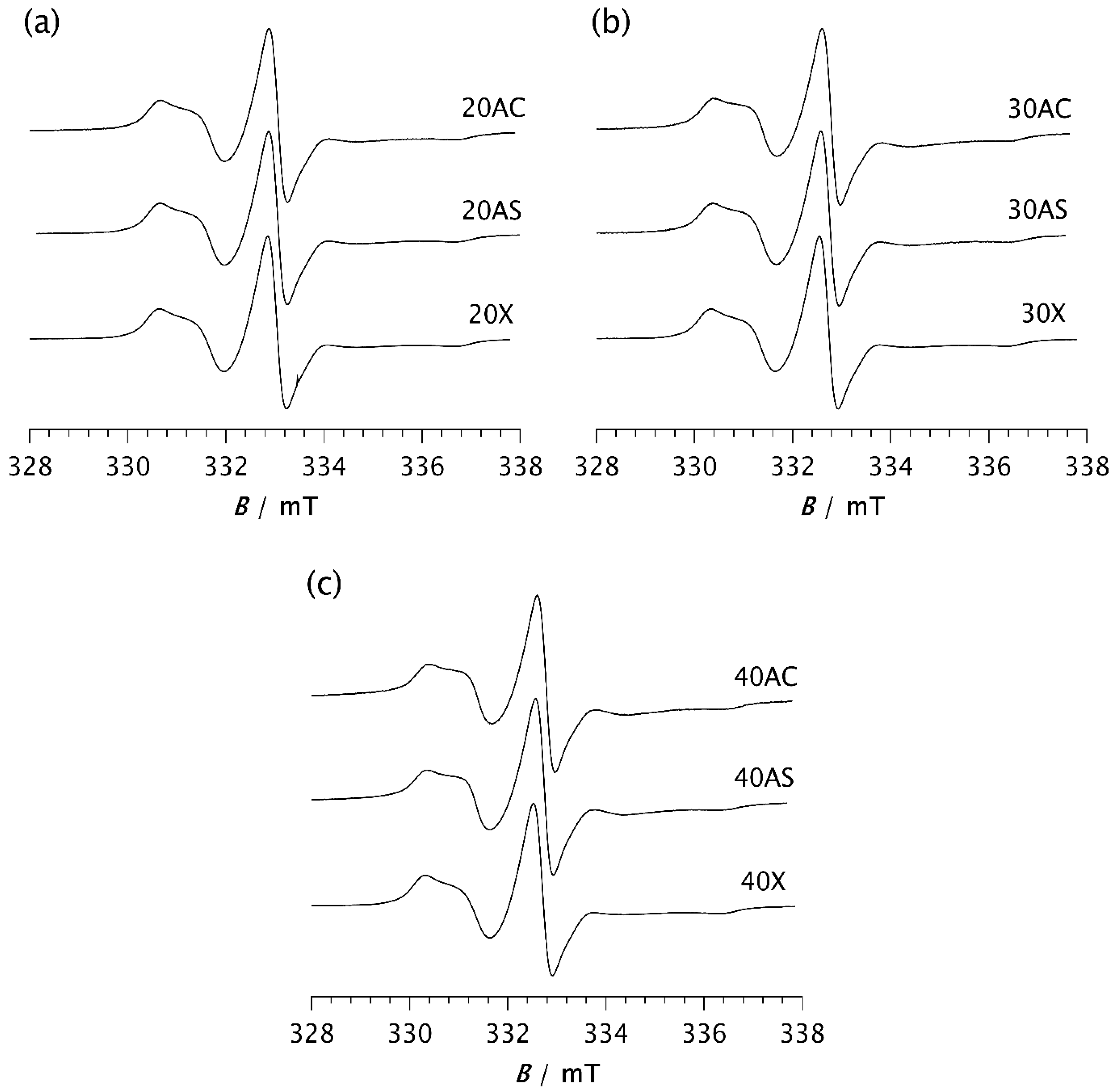 Polymers 17 02911 g006 Polymers 17 02911 g006