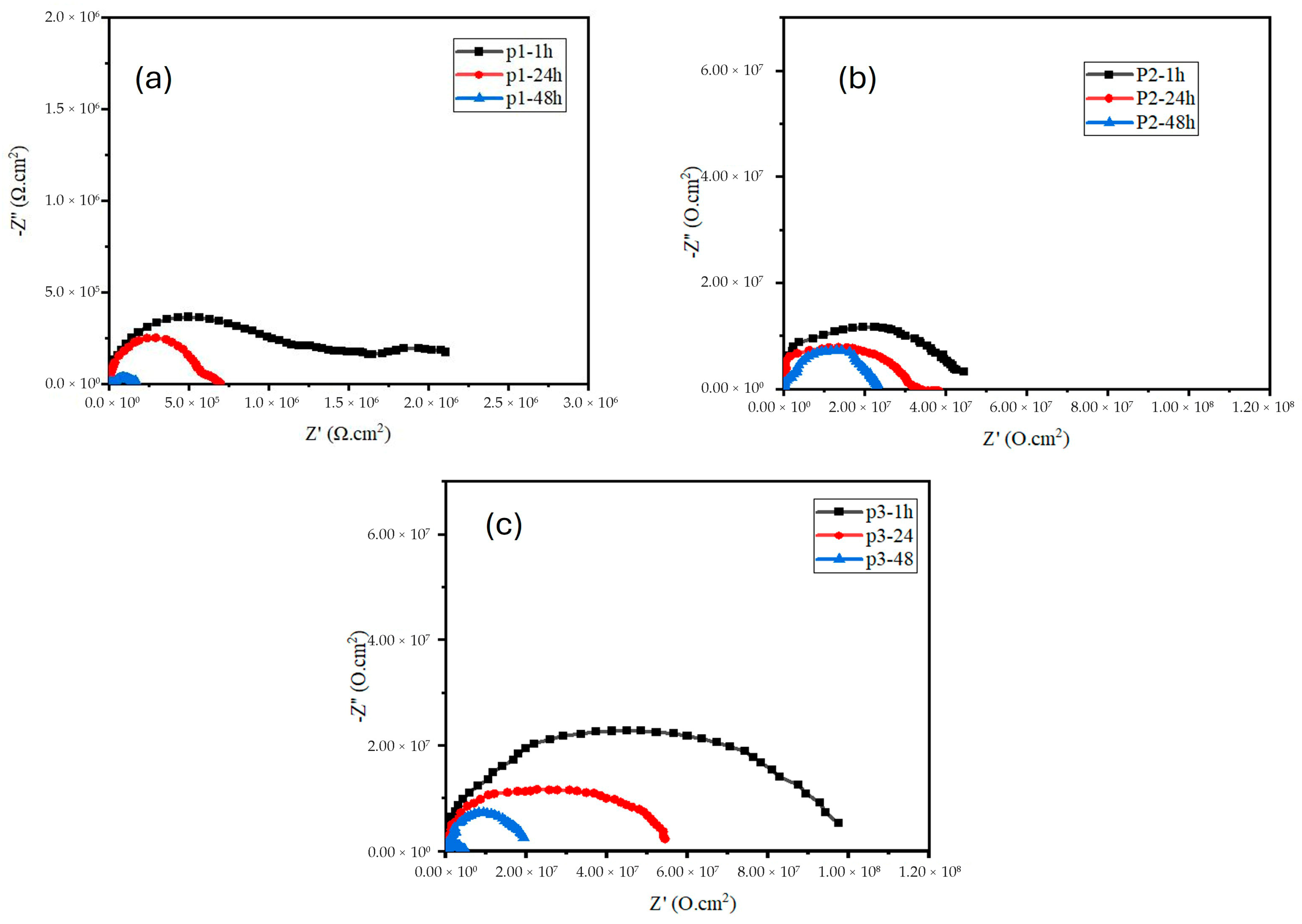Polymers 17 02914 g001 Polymers 17 02914 g001