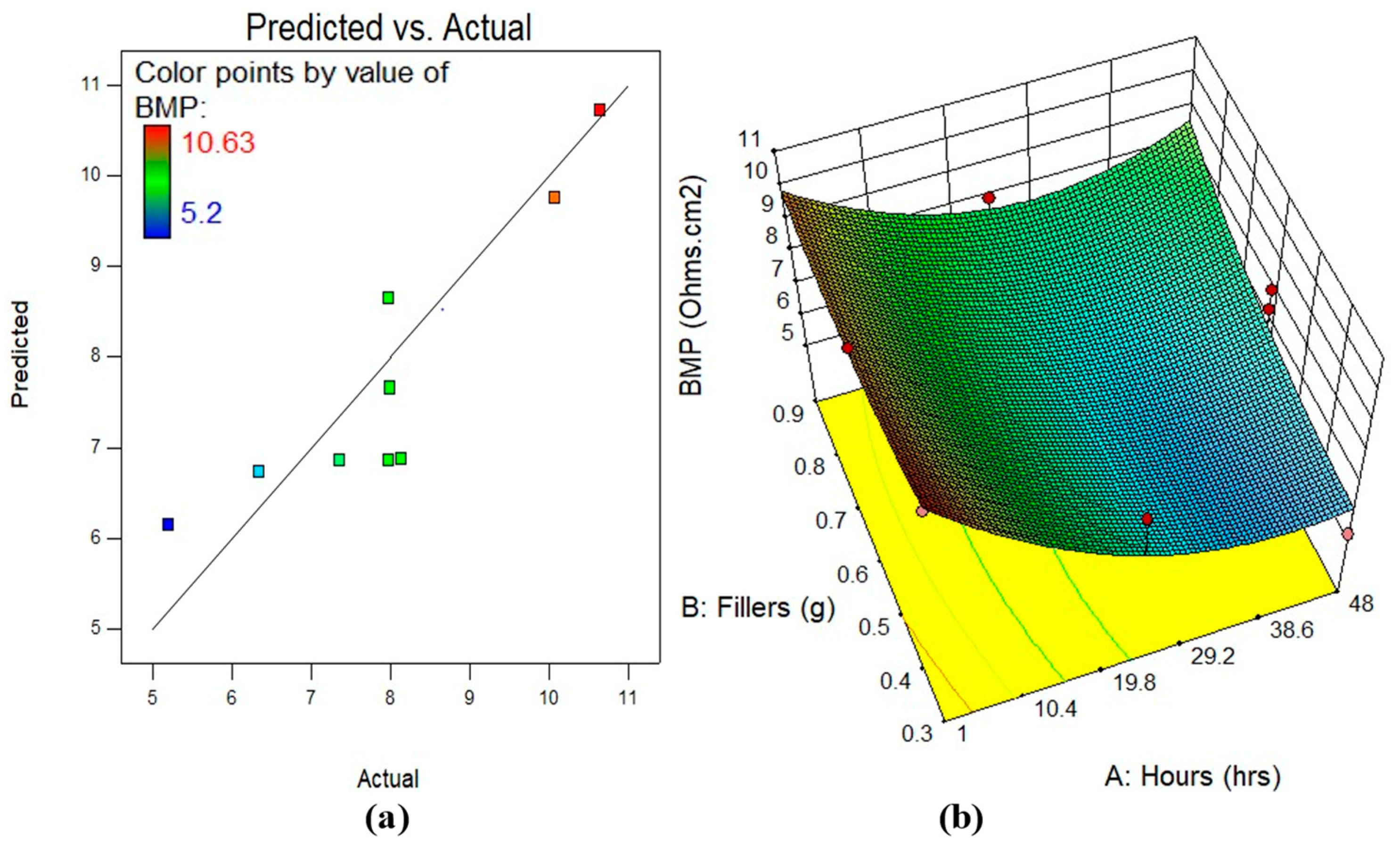 Polymers 17 02914 g007 Polymers 17 02914 g007