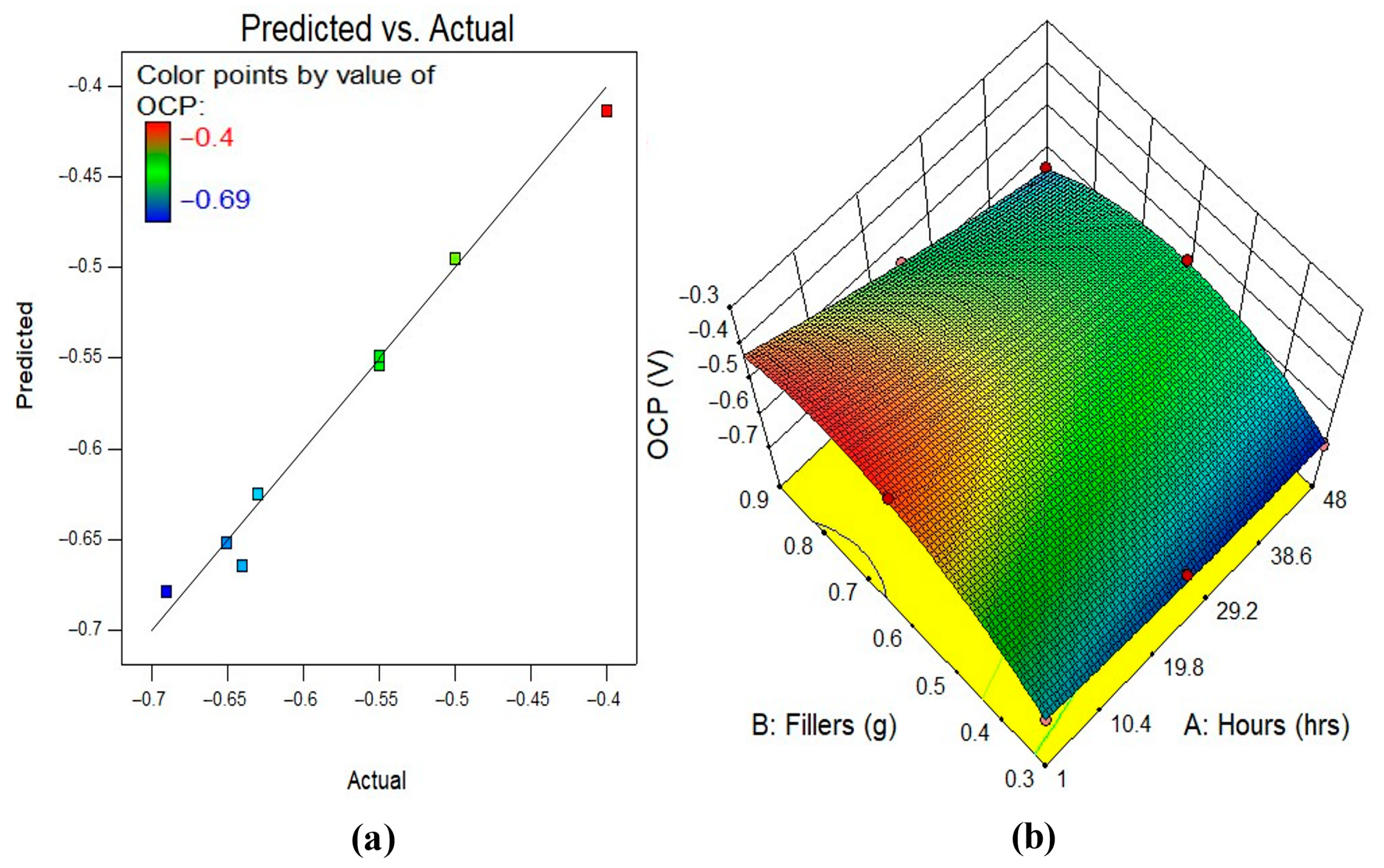 Polymers 17 02914 g008 Polymers 17 02914 g008