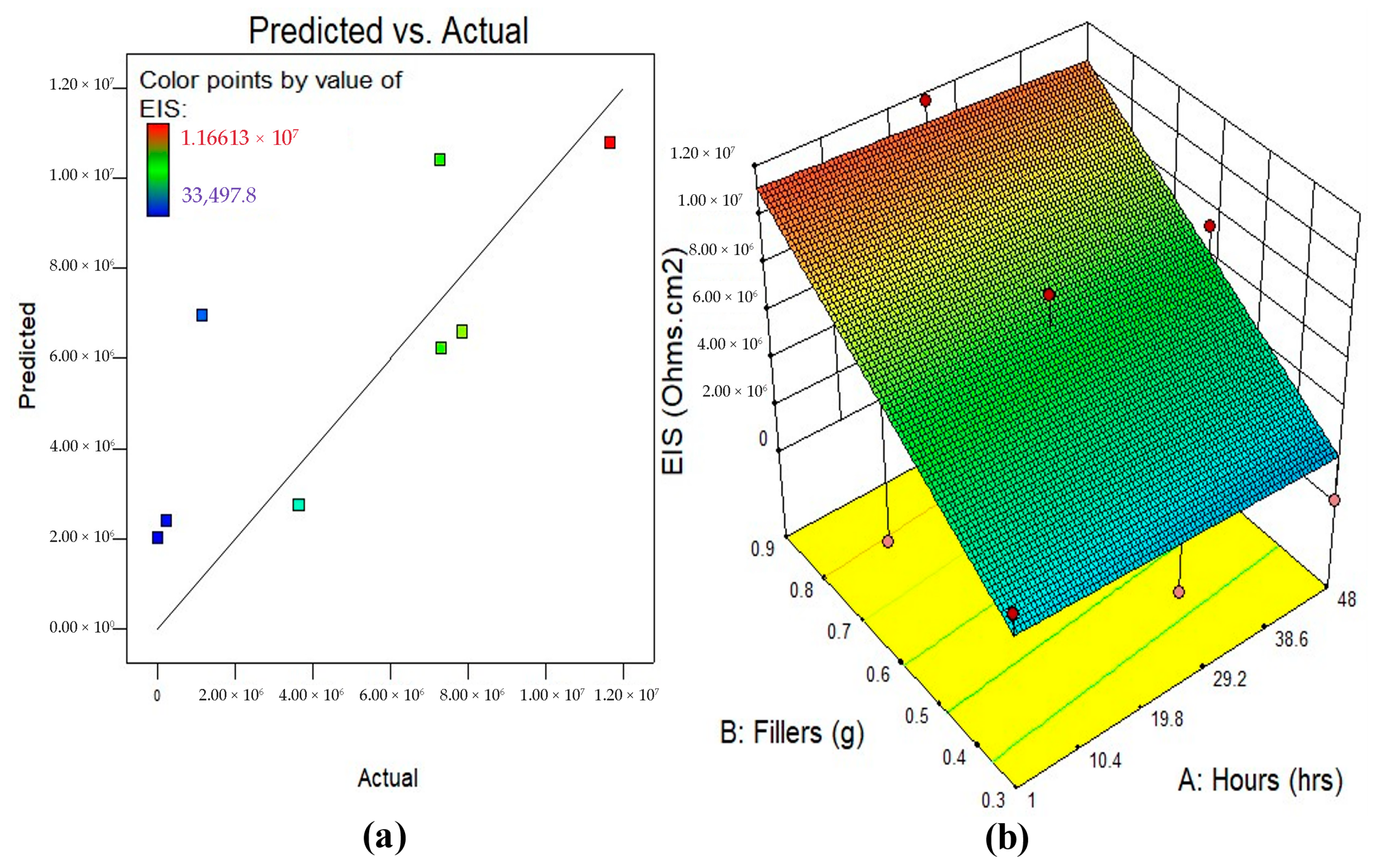 Polymers 17 02914 g009 Polymers 17 02914 g009