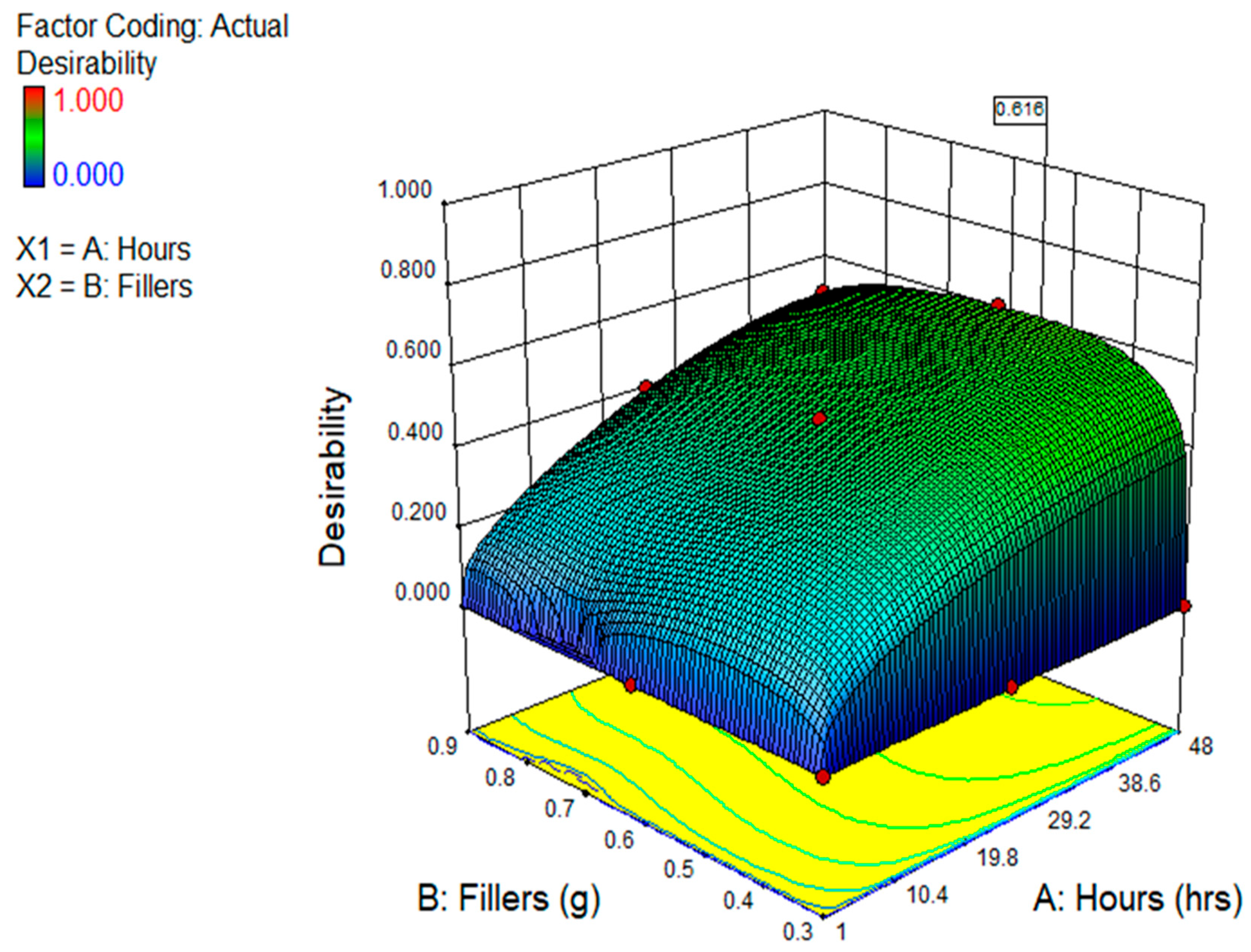 Polymers 17 02914 g011 Polymers 17 02914 g011