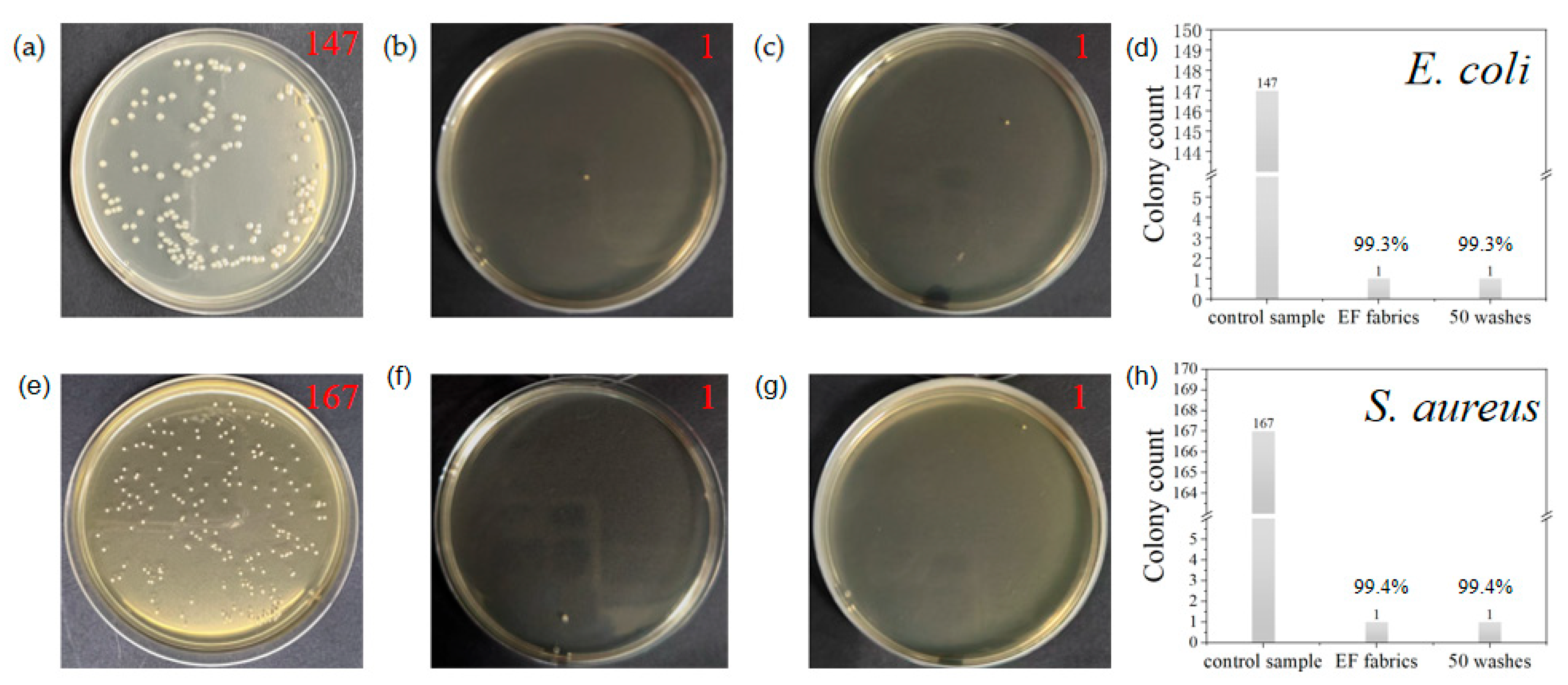 Polymers 17 02915 g005