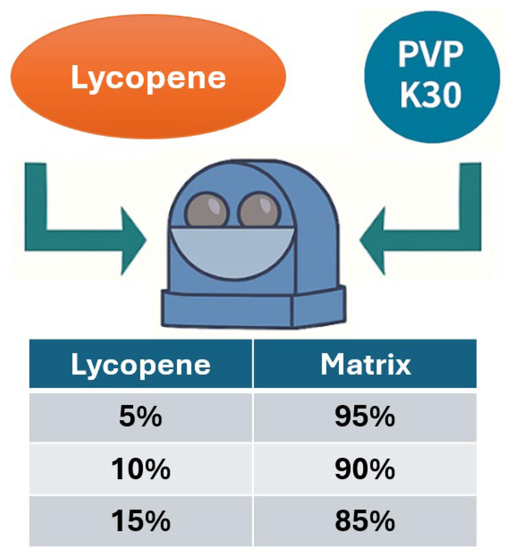 Polymers 17 02916 g001 Polymers 17 02916 g001