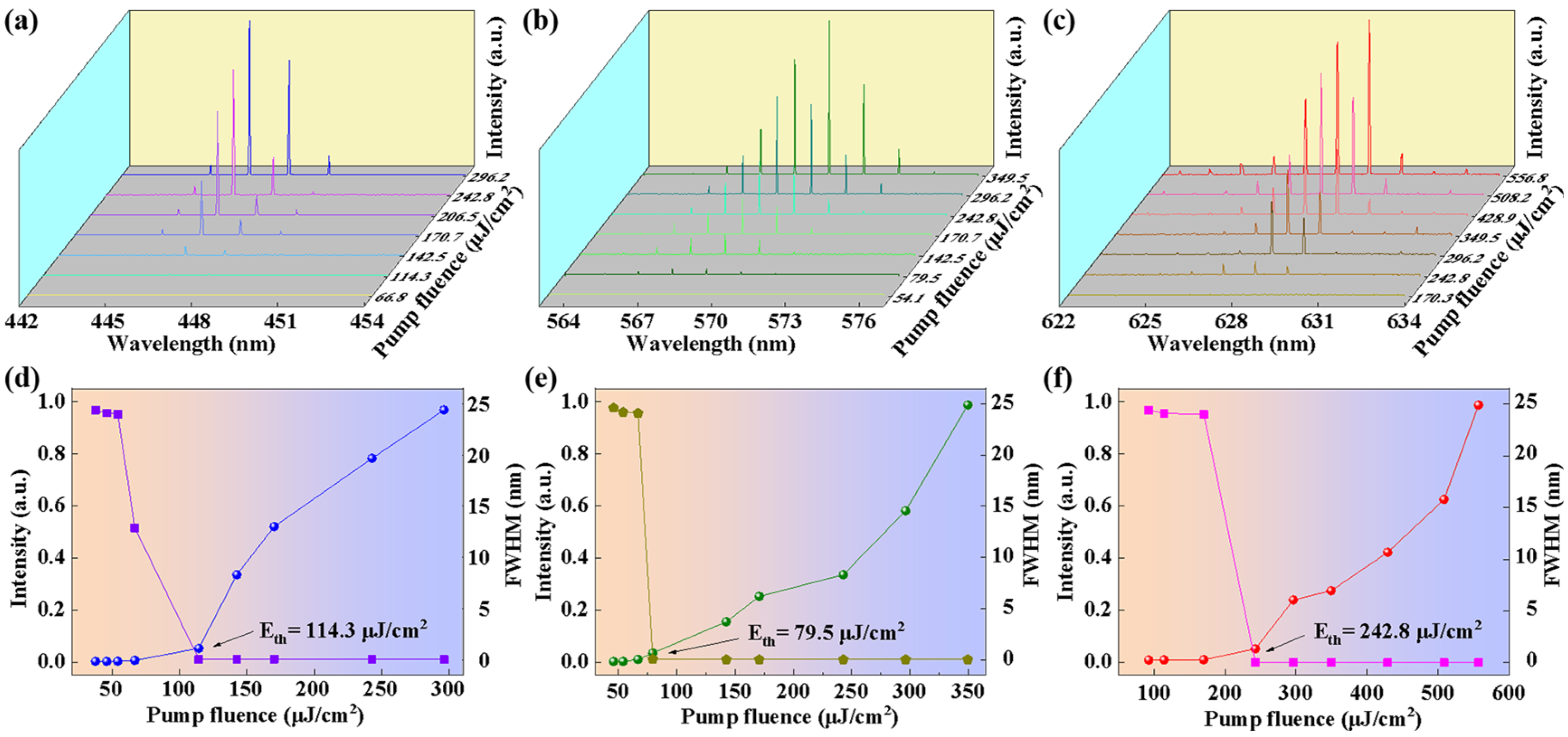 Polymers 17 02917 g002