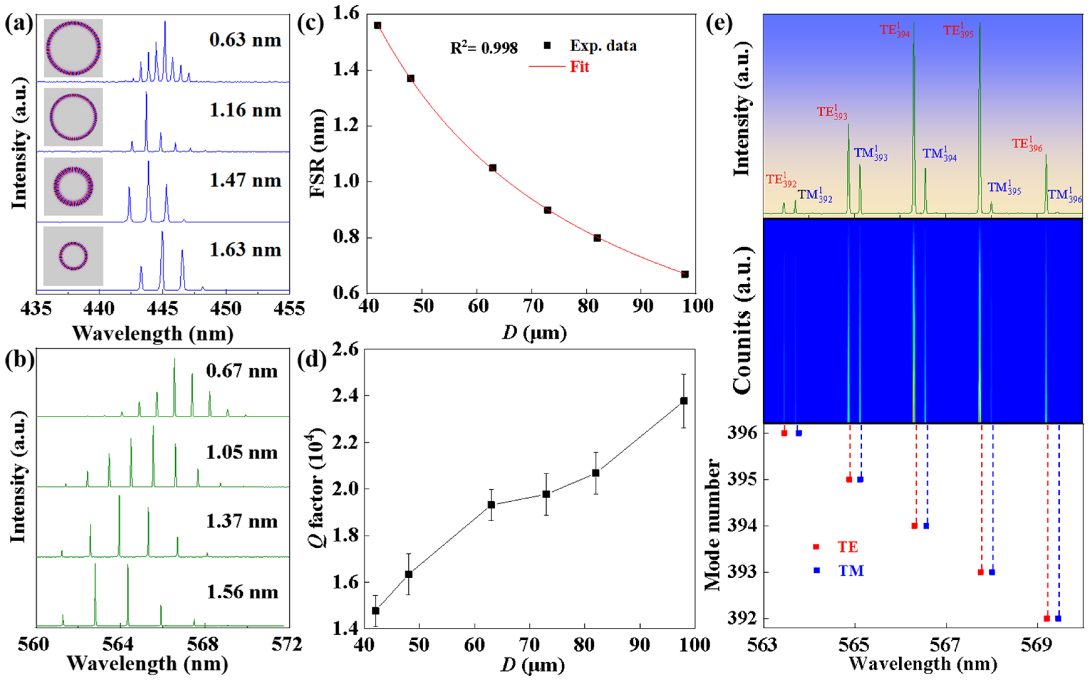 Polymers 17 02917 g003