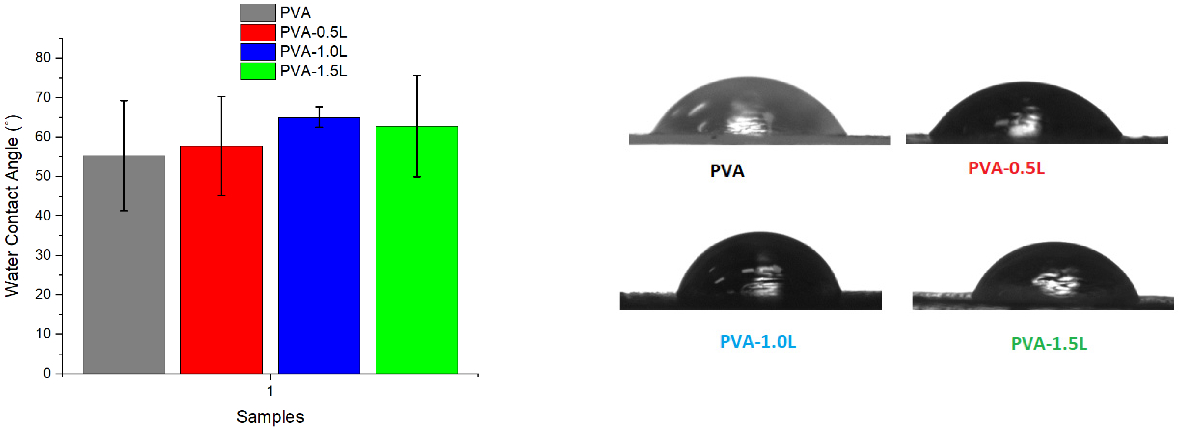 Polymers 17 02918 g008 Polymers 17 02918 g008