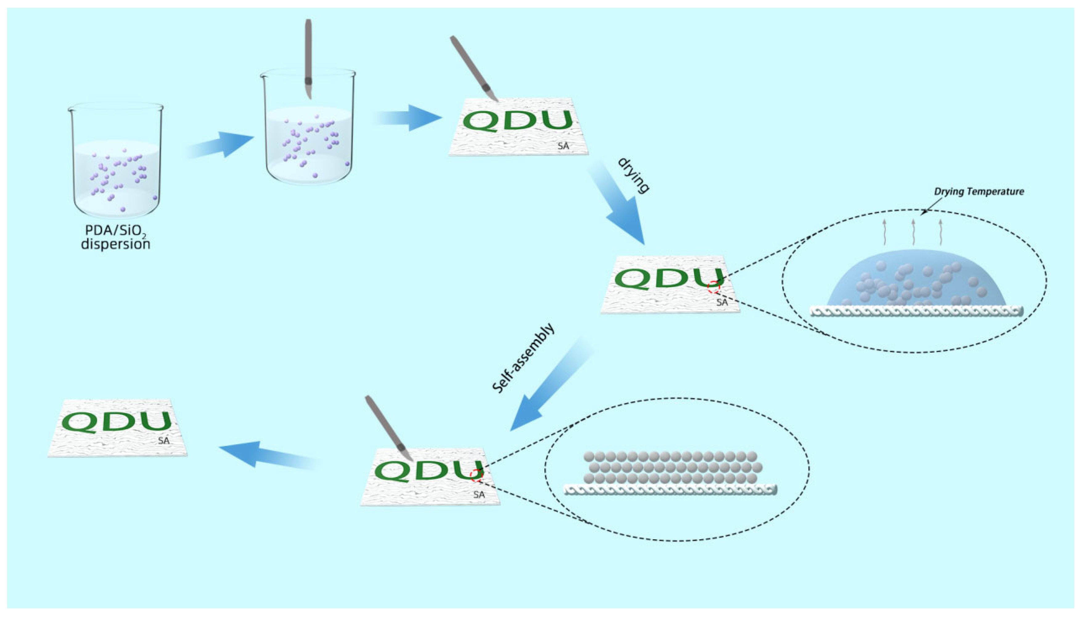 Polymers 17 02919 g001