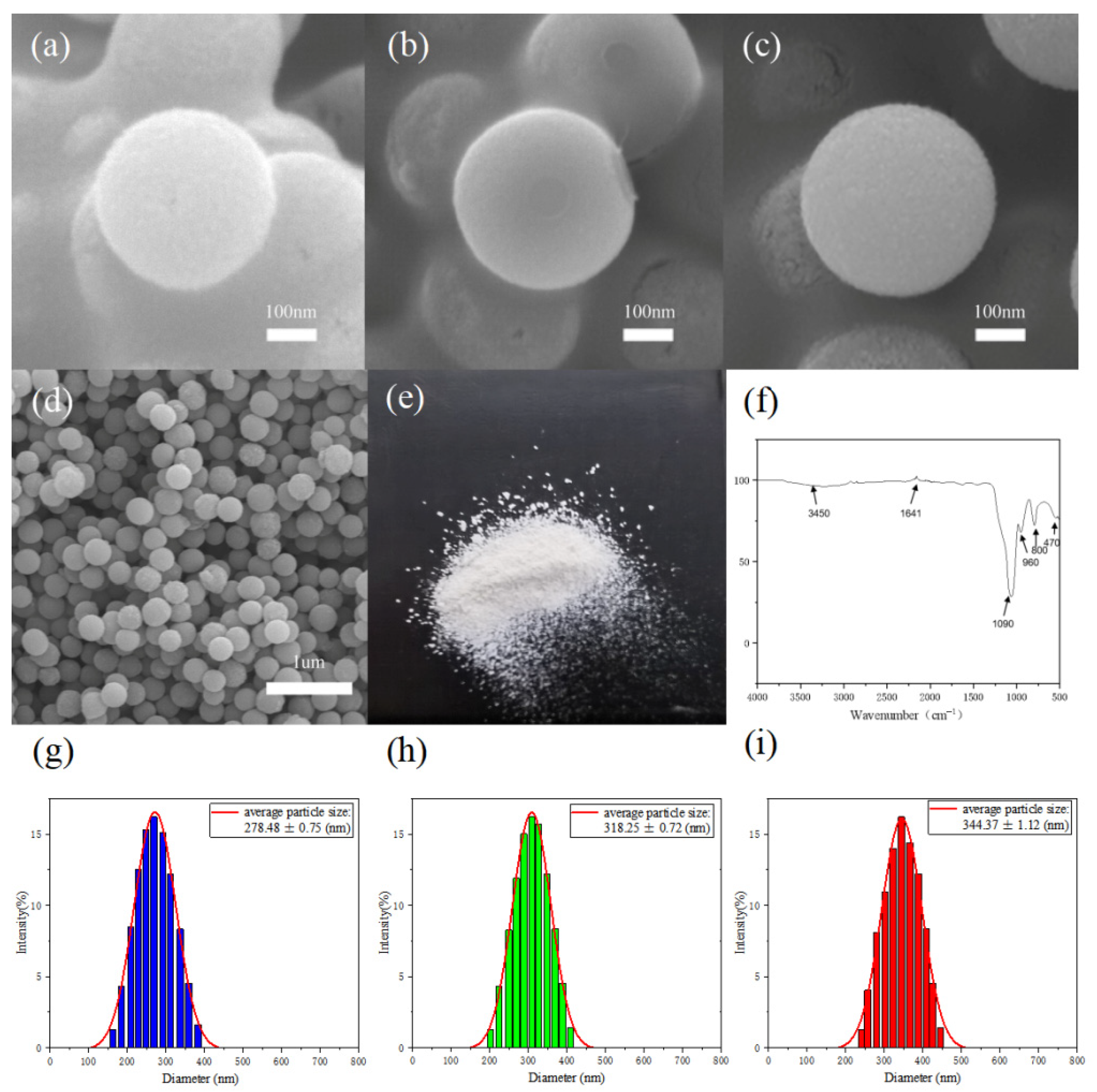 Polymers 17 02919 g002