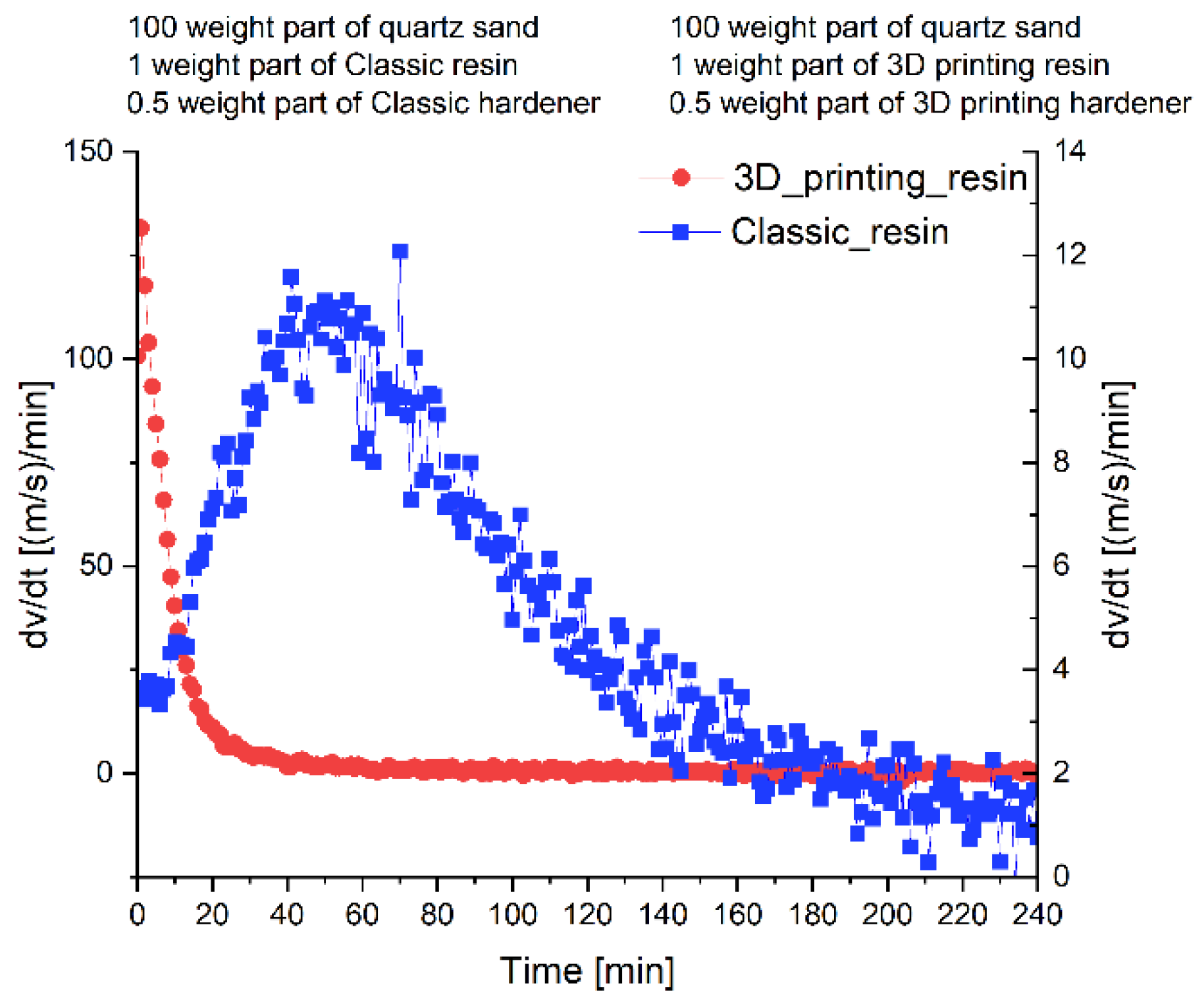 Polymers 17 02920 g004