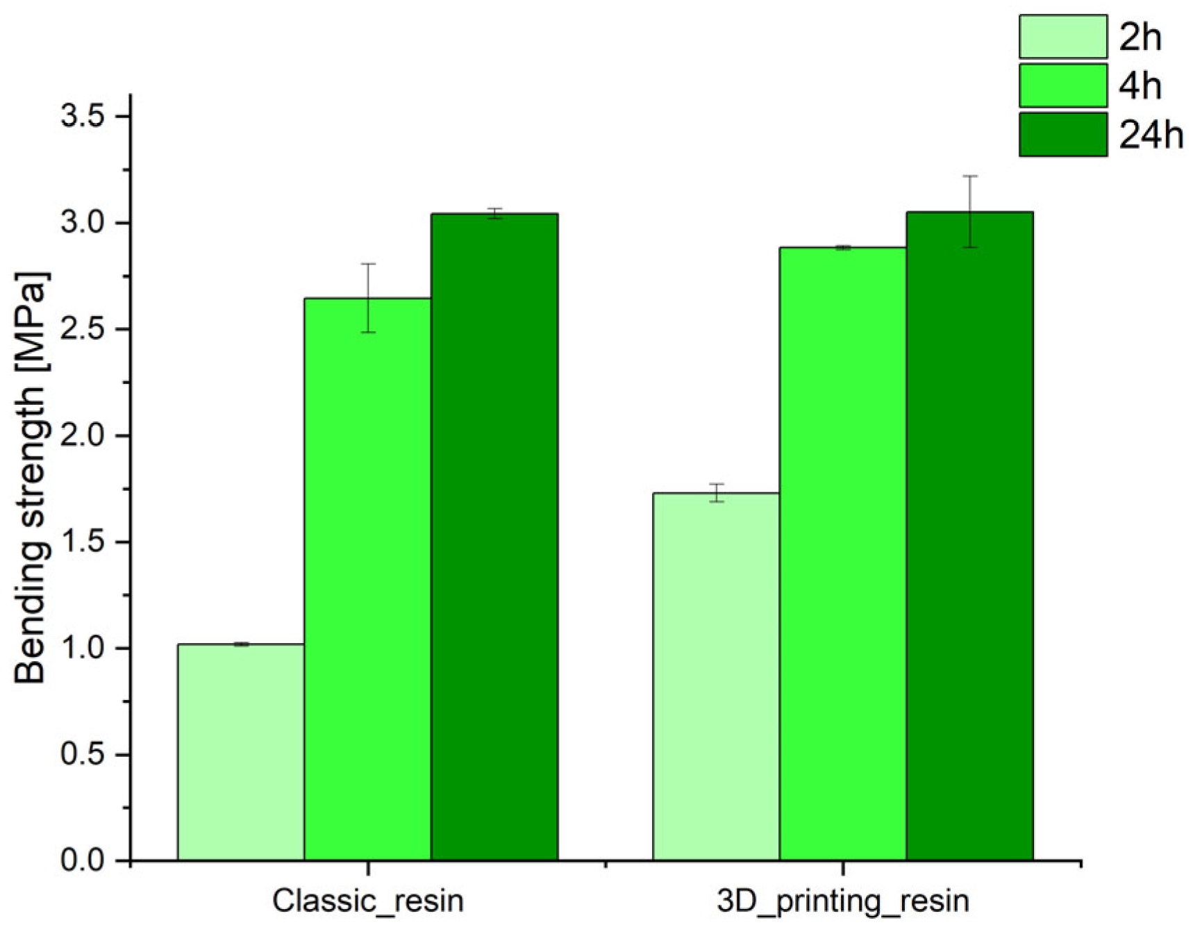 Polymers 17 02920 g005