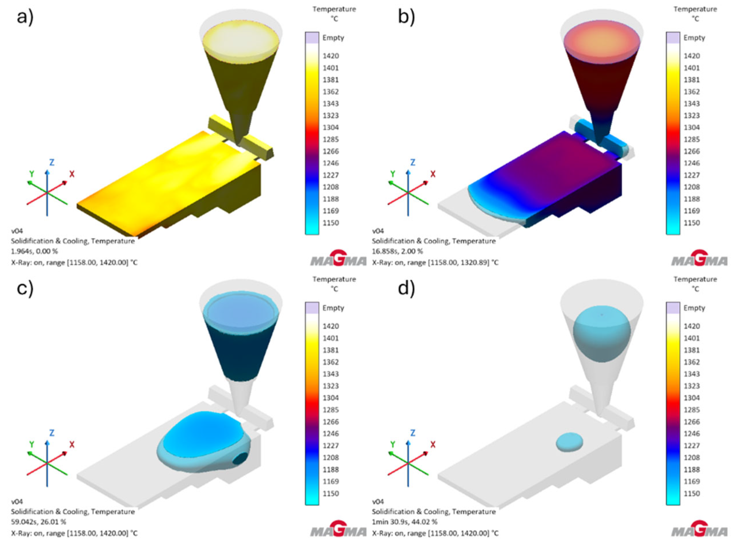 Polymers 17 02920 g010