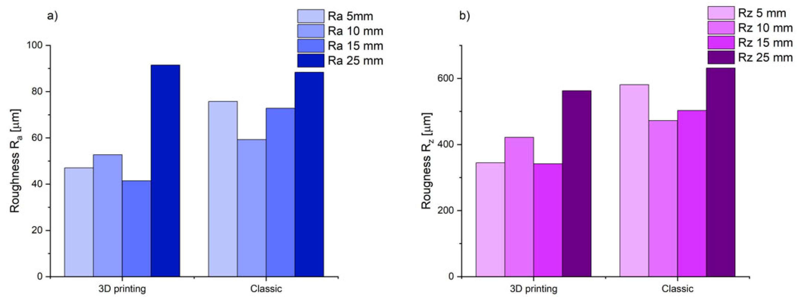 Polymers 17 02920 g015