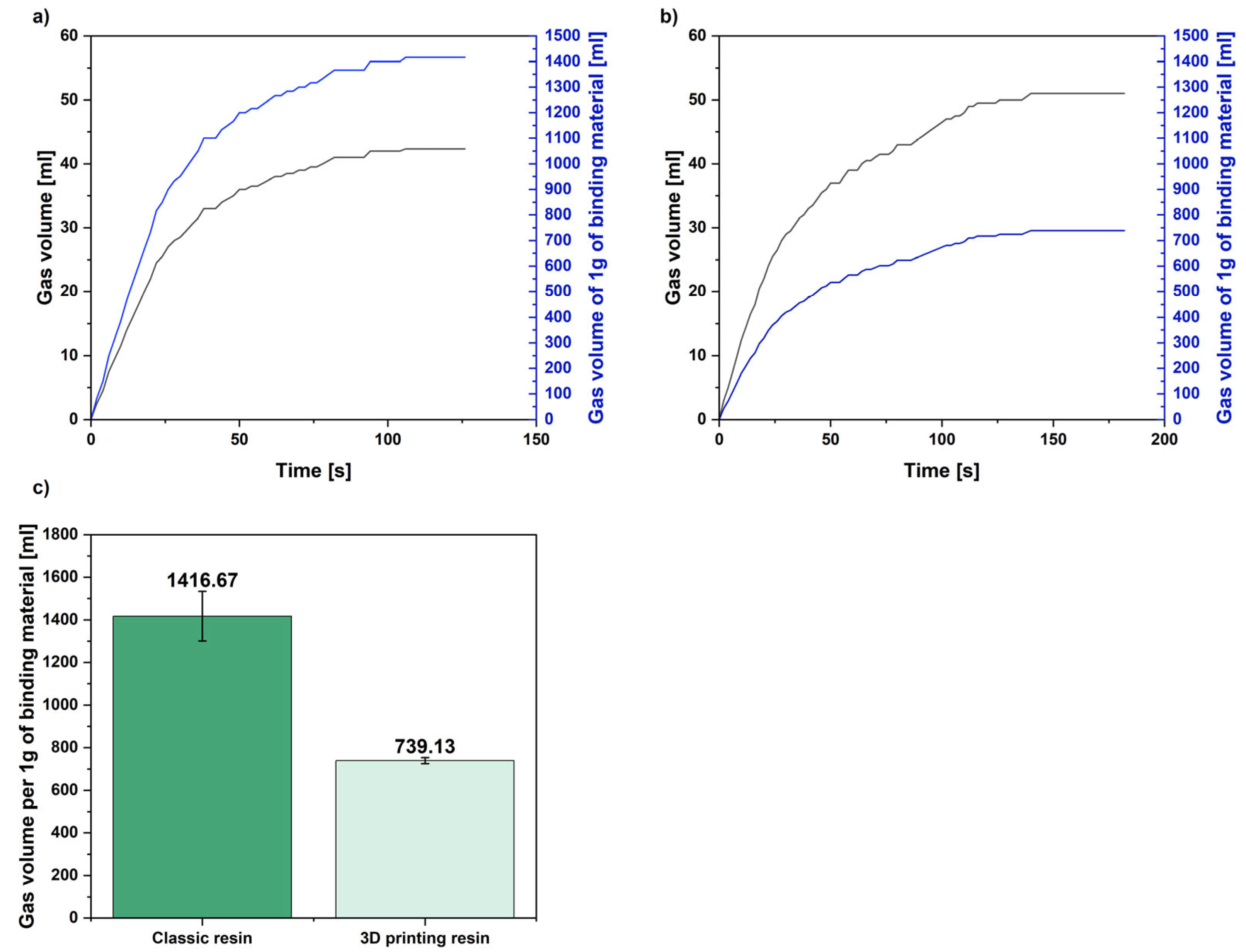 Polymers 17 02920 g016