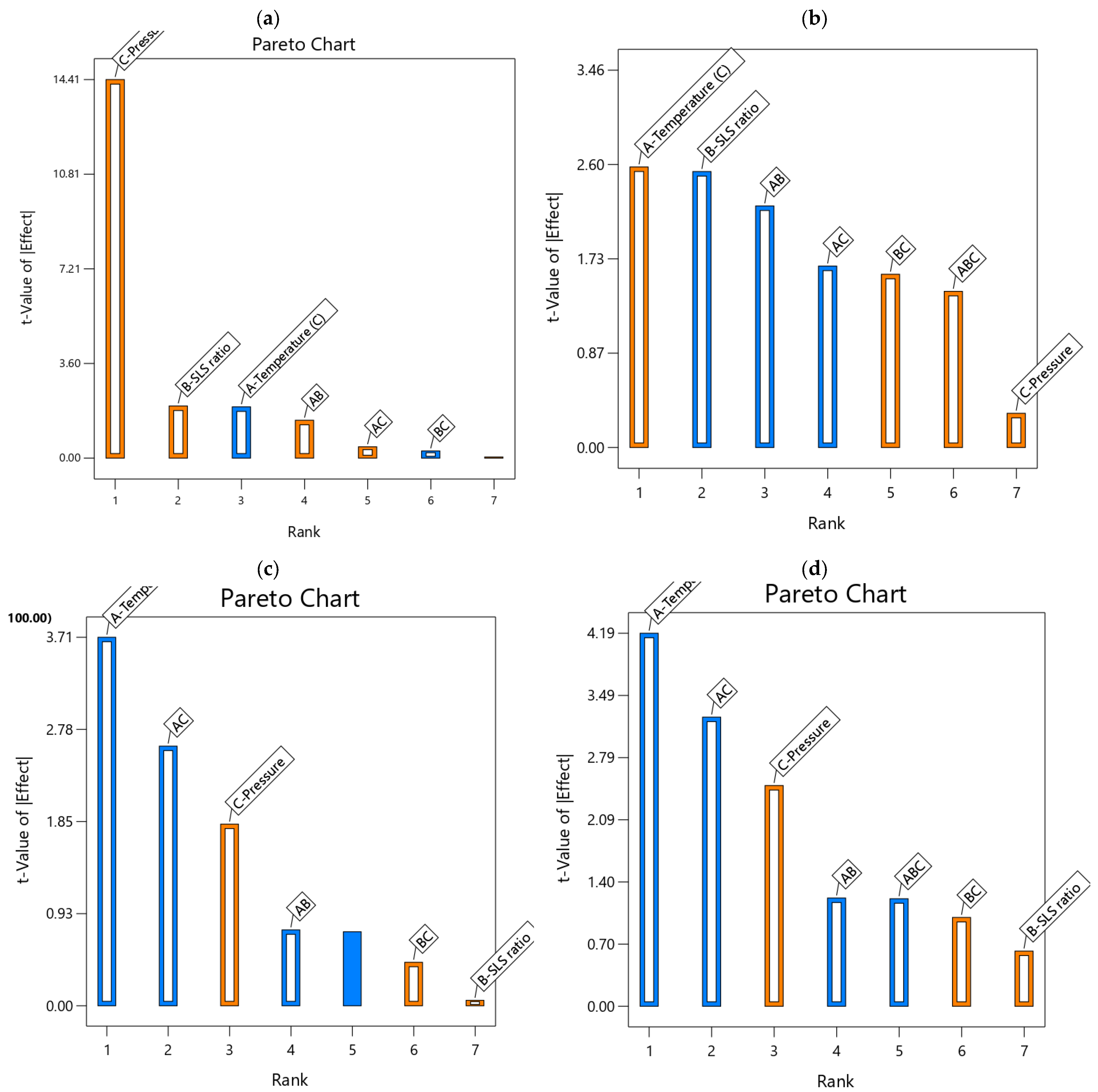 Polymers 17 02922 g006